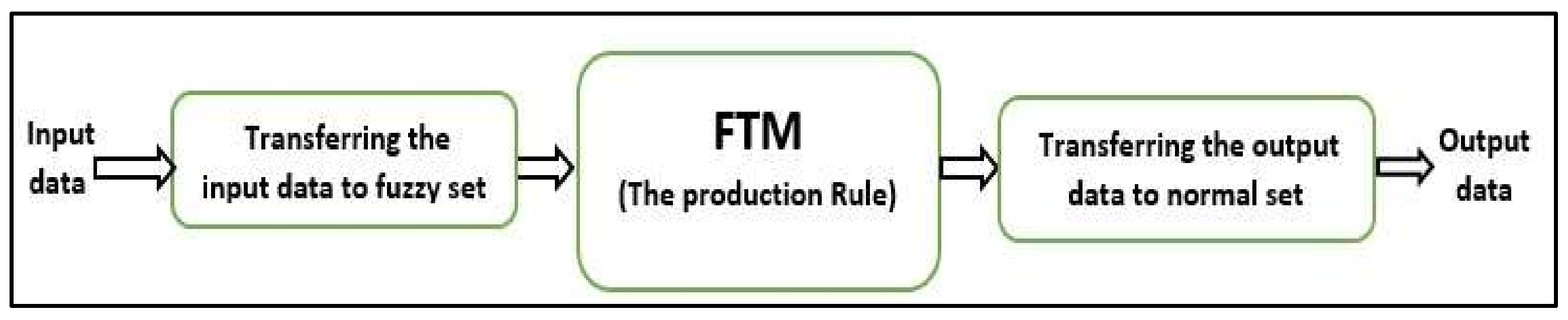 Applsci 13 05140 g006 Applsci 13 05140 g006