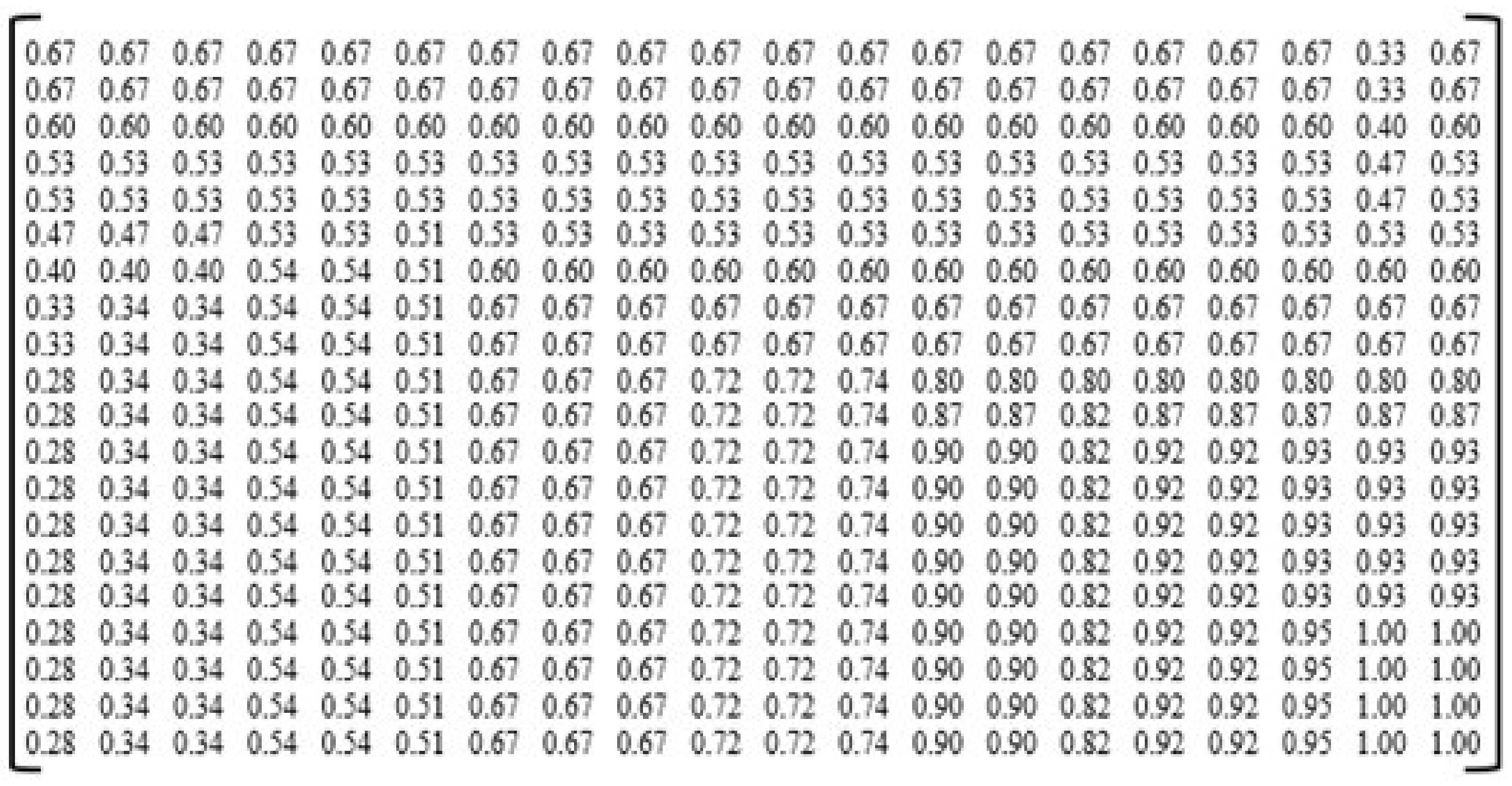 Applsci 13 05140 g010 Applsci 13 05140 g010