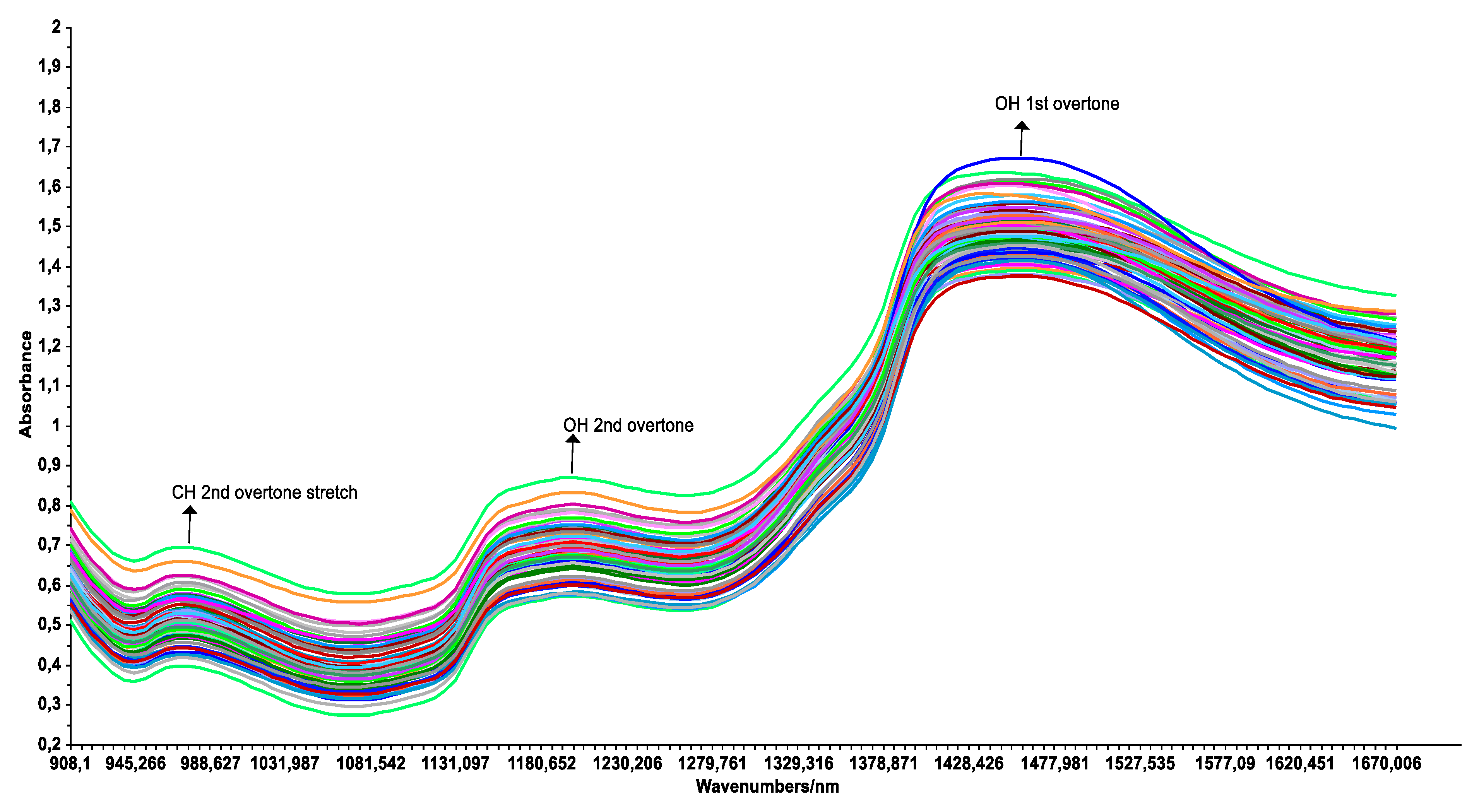 Applsci 13 05143 g001 Applsci 13 05143 g001