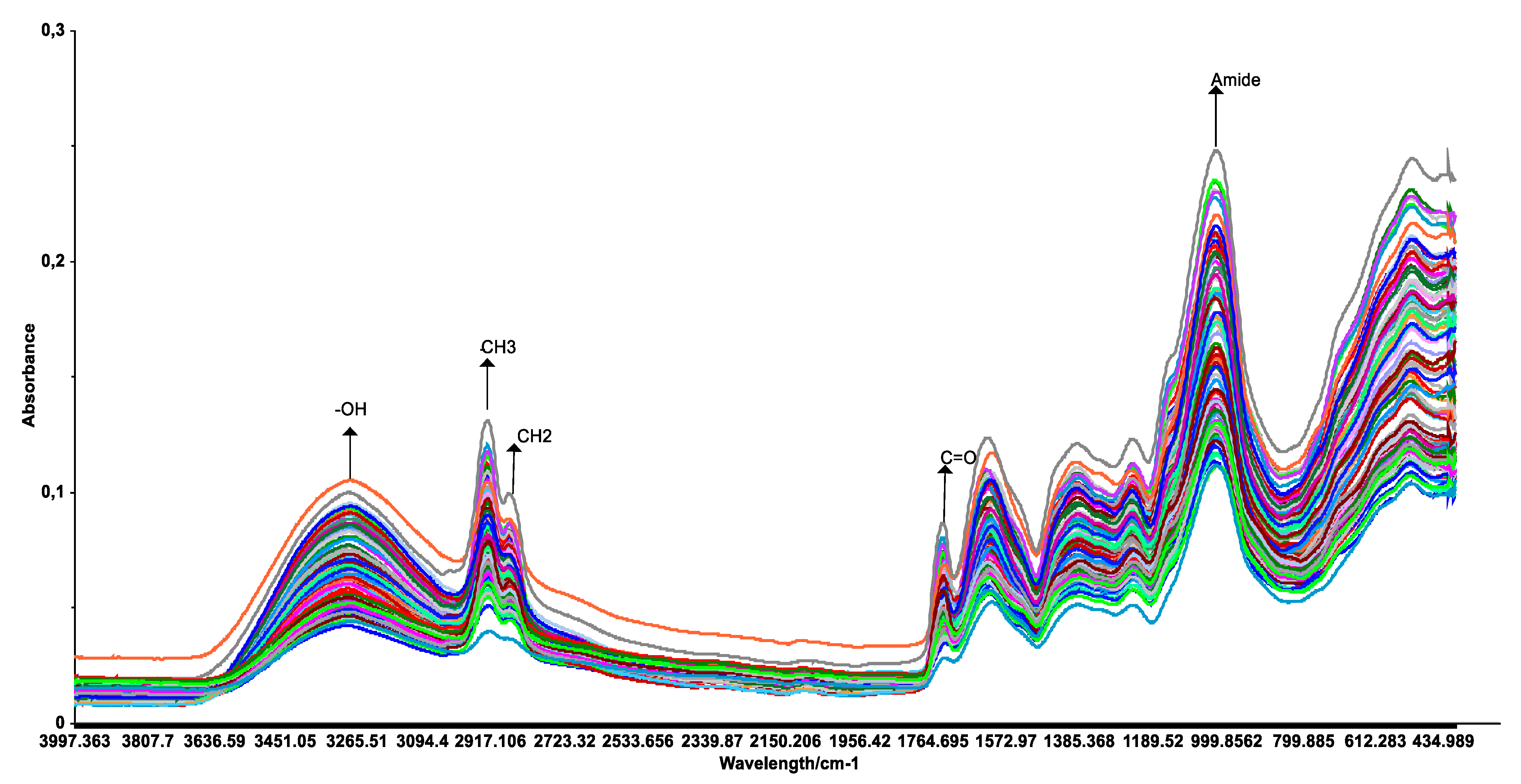 Applsci 13 05143 g002 Applsci 13 05143 g002