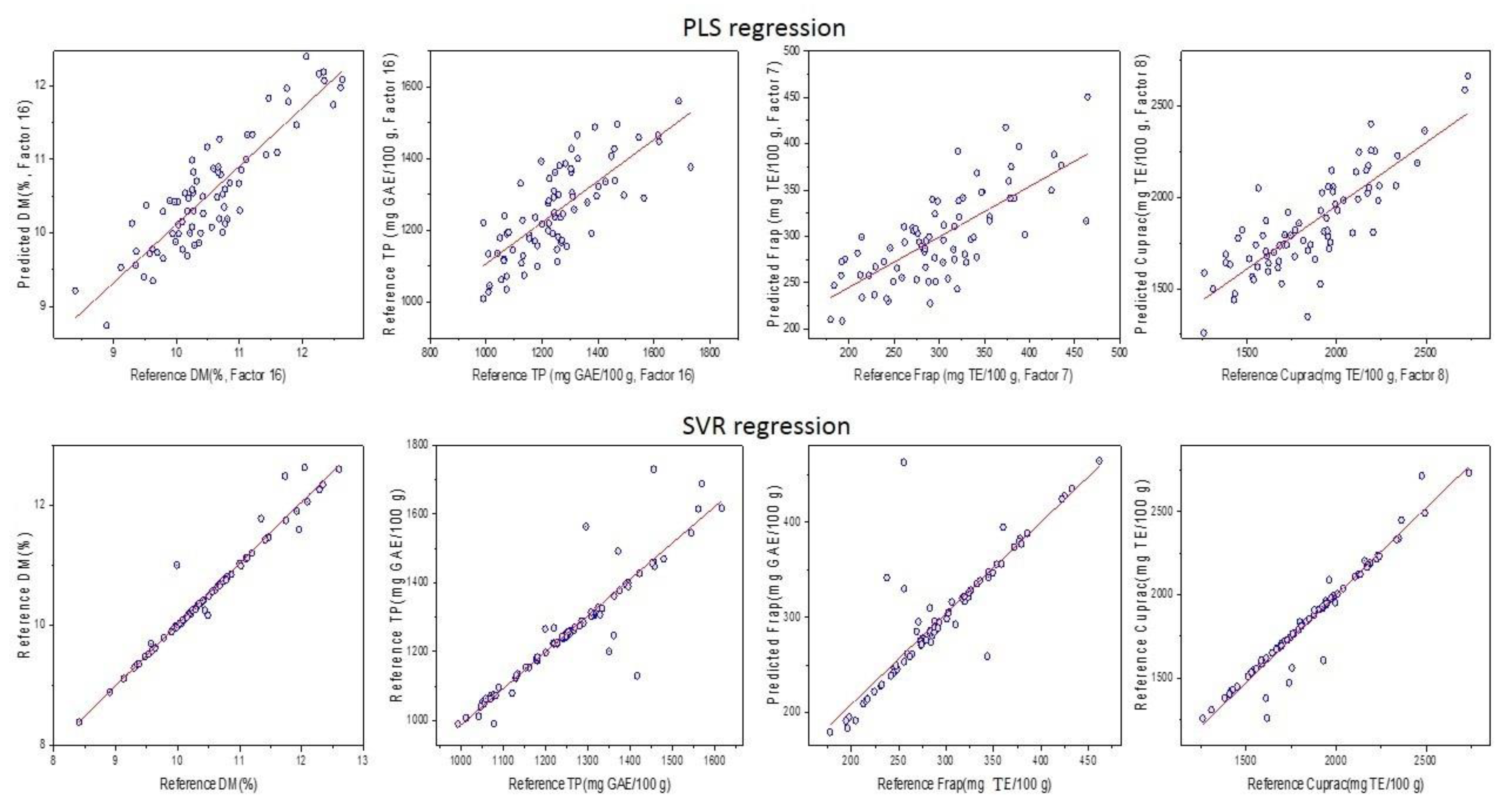 Applsci 13 05143 g003 Applsci 13 05143 g003
