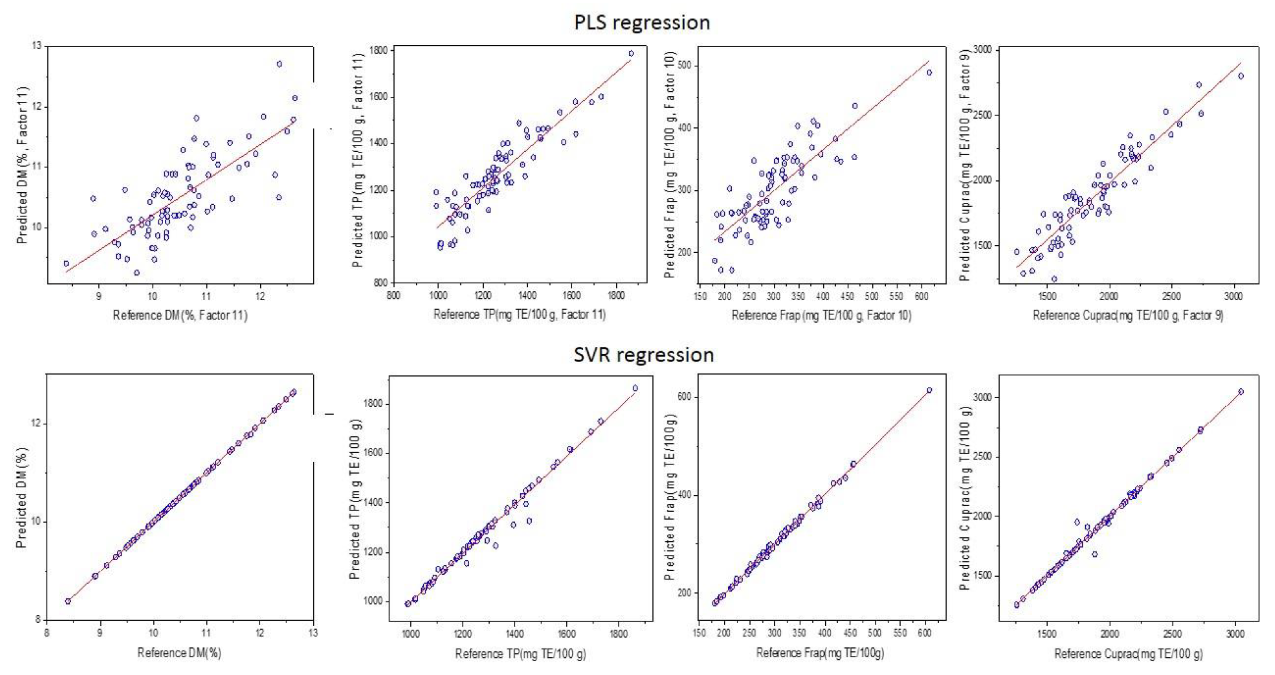 Applsci 13 05143 g004 Applsci 13 05143 g004
