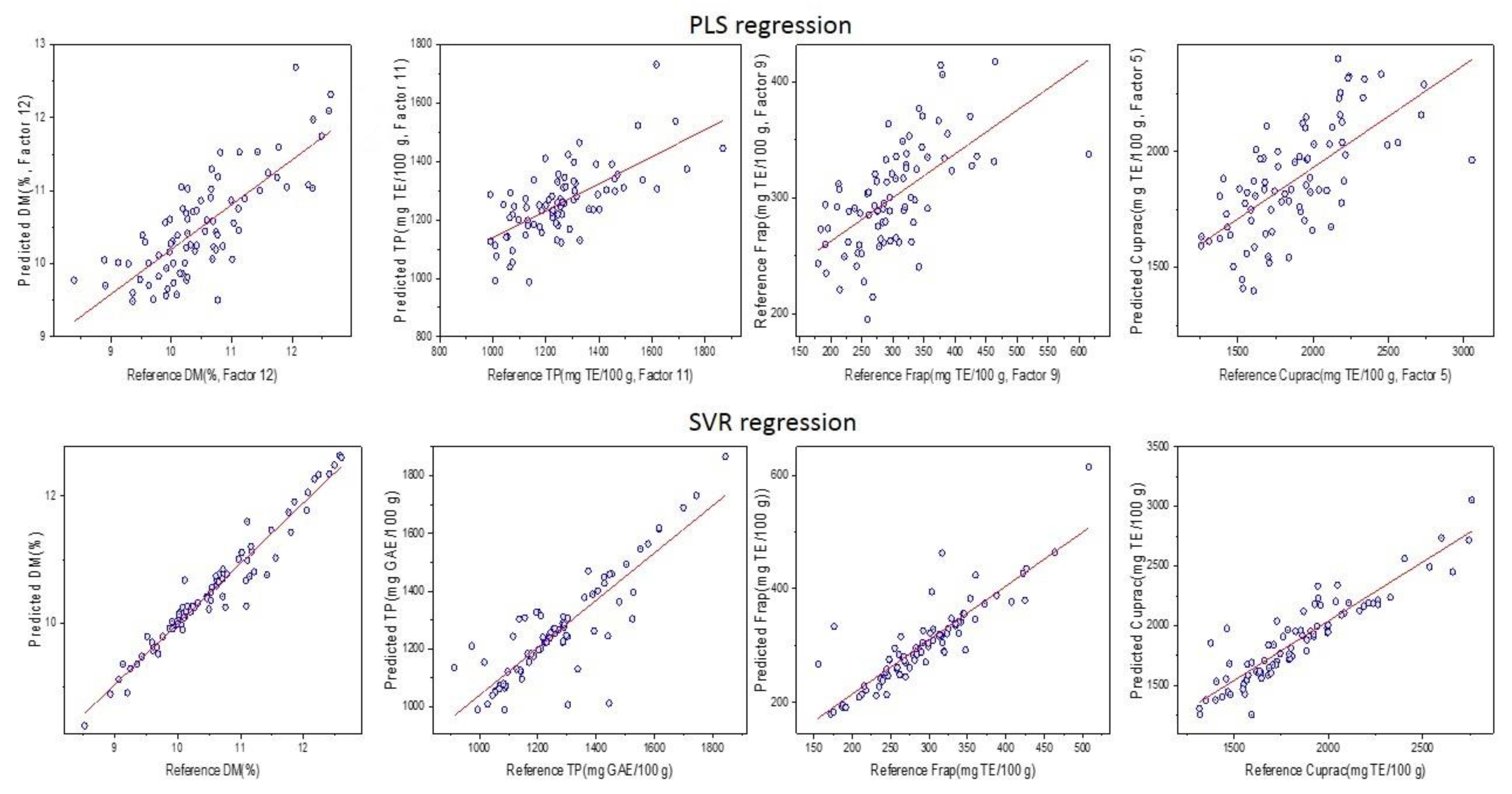 Applsci 13 05143 g005 Applsci 13 05143 g005