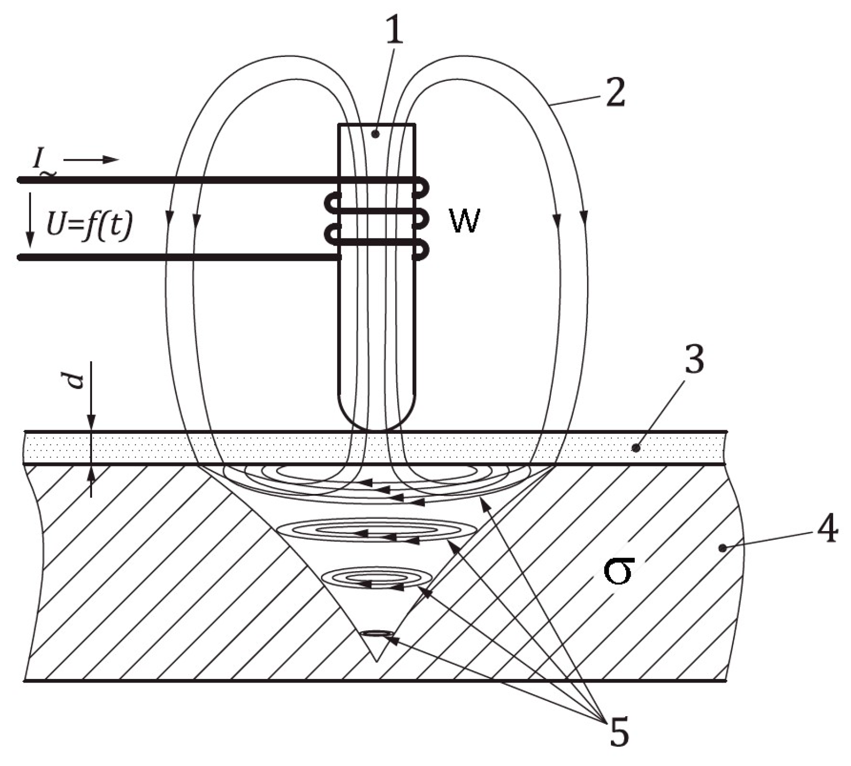 Applsci 13 05144 g001