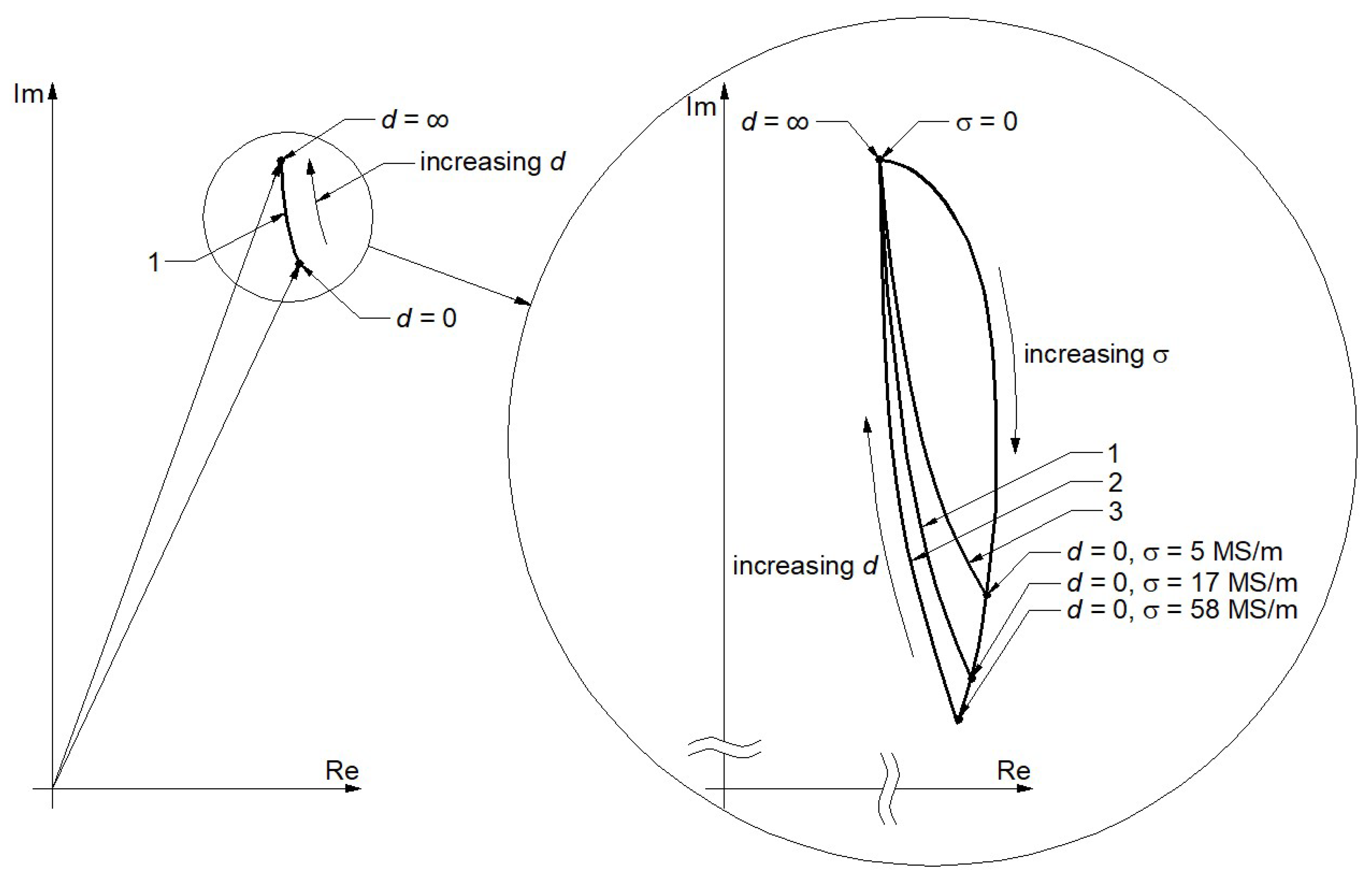 Applsci 13 05144 g003