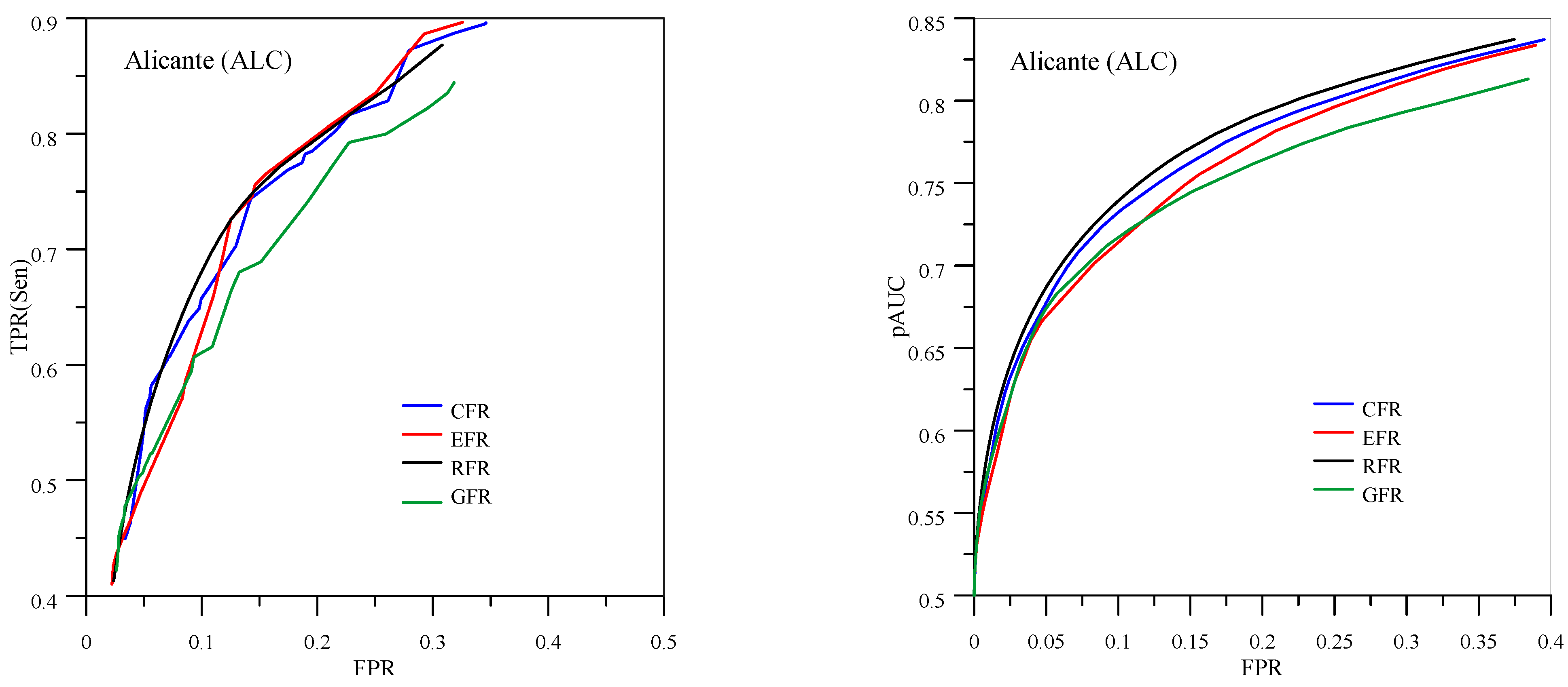 Applsci 13 05146 g004b