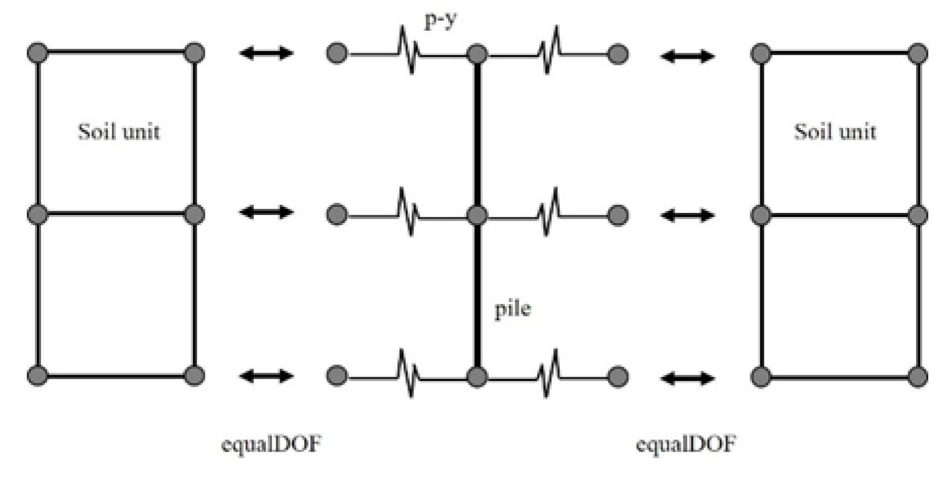 Applsci 13 05149 g002 Applsci 13 05149 g002