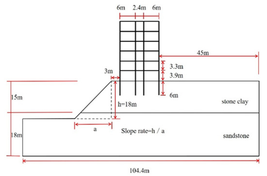 Seismic Response Analysis of Reinforced Concrete Frame Structures ...