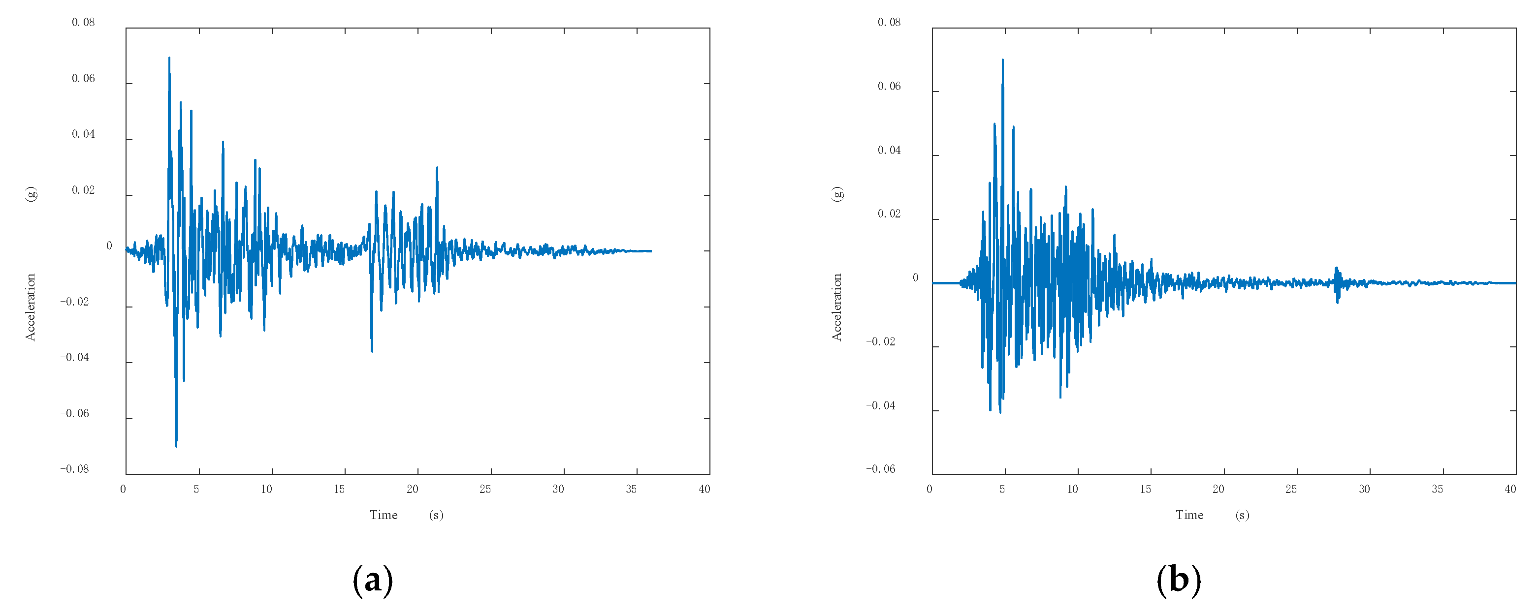 Applsci 13 05149 g007 Applsci 13 05149 g007