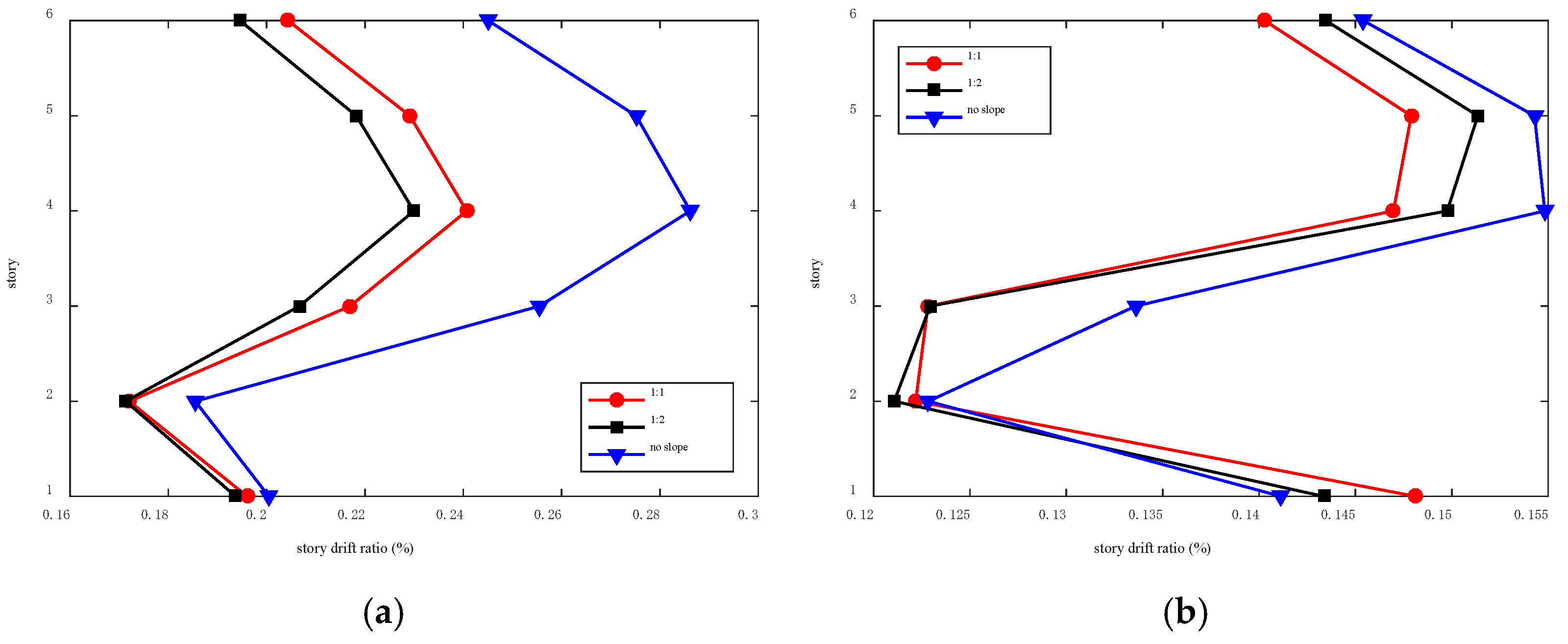 Applsci 13 05149 g008 Applsci 13 05149 g008