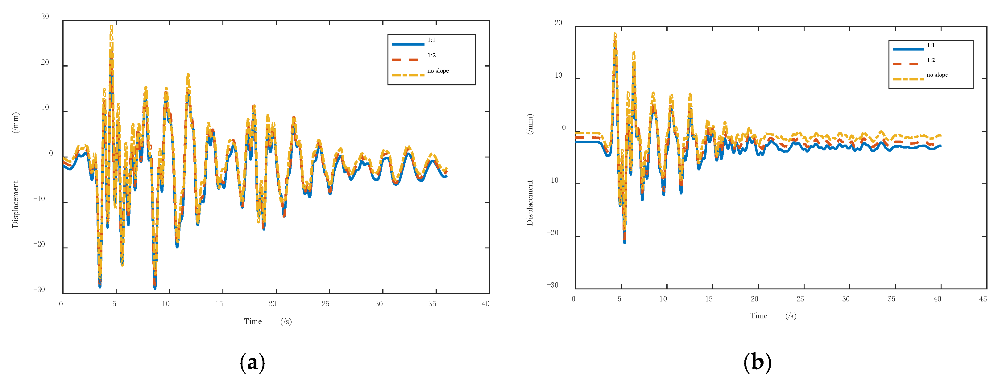 Applsci 13 05149 g009 Applsci 13 05149 g009