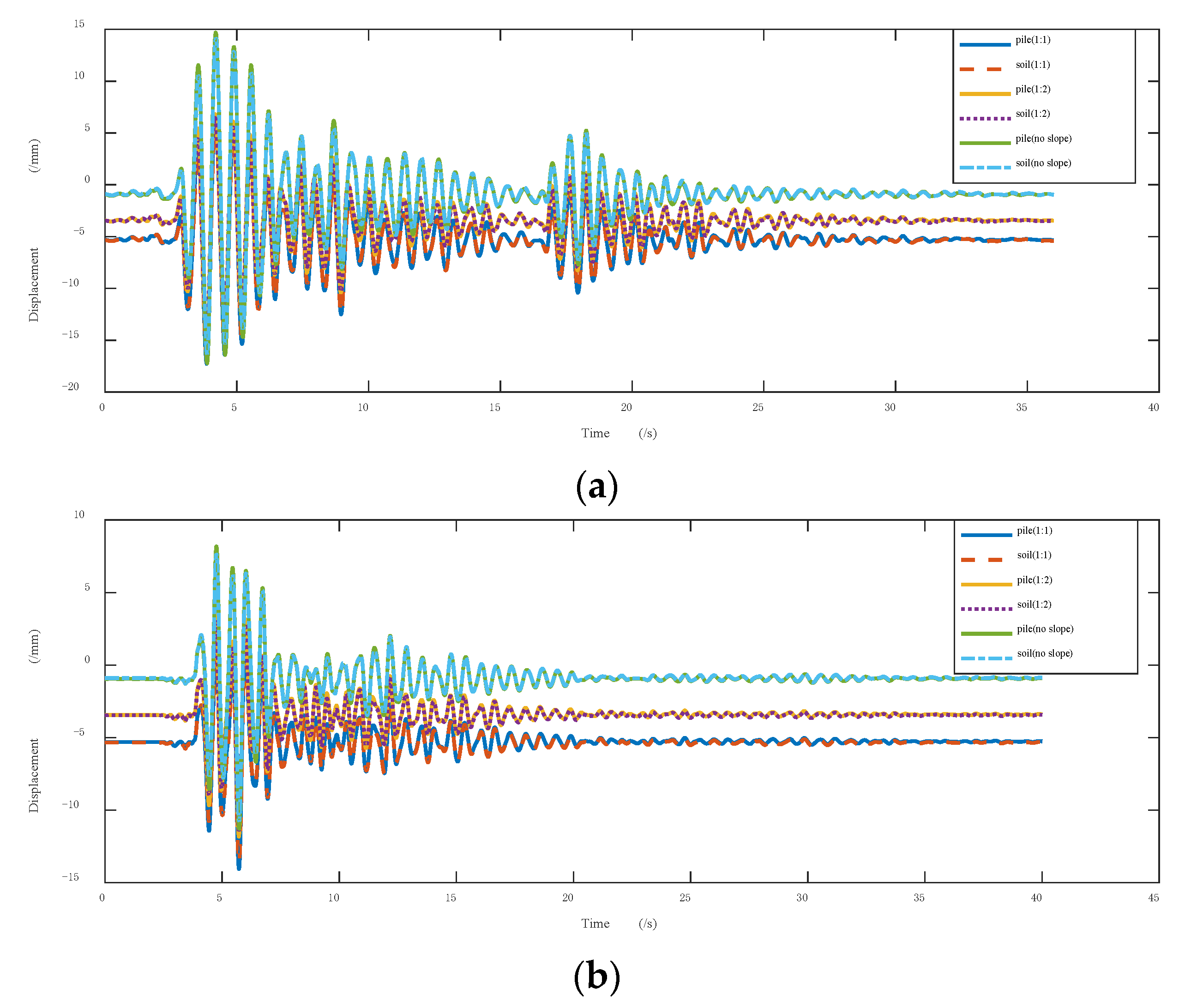Applsci 13 05149 g011 Applsci 13 05149 g011