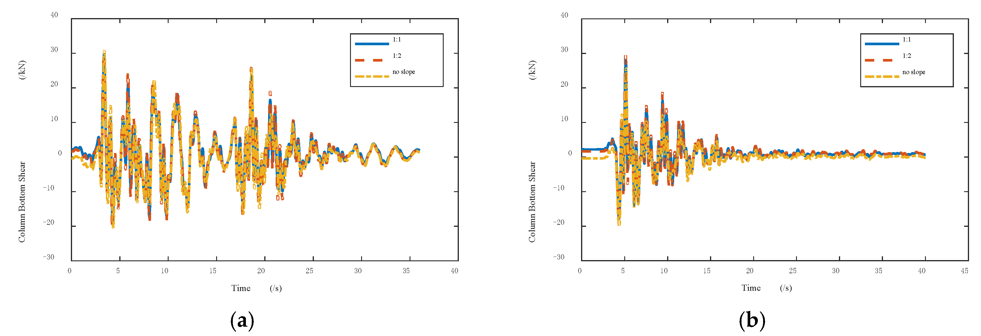 Applsci 13 05149 g013 Applsci 13 05149 g013