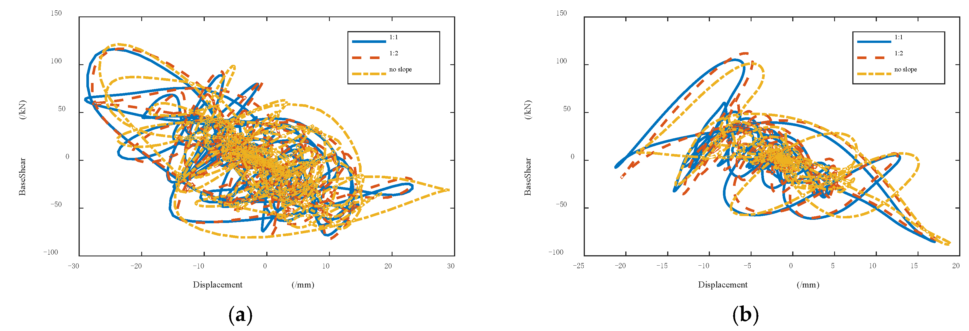 Applsci 13 05149 g014 Applsci 13 05149 g014