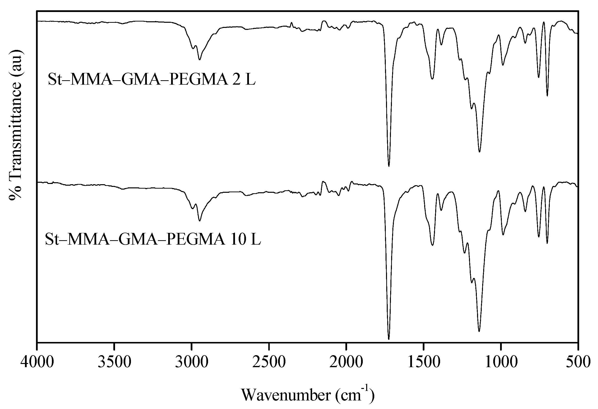 Applsci 13 05150 g005