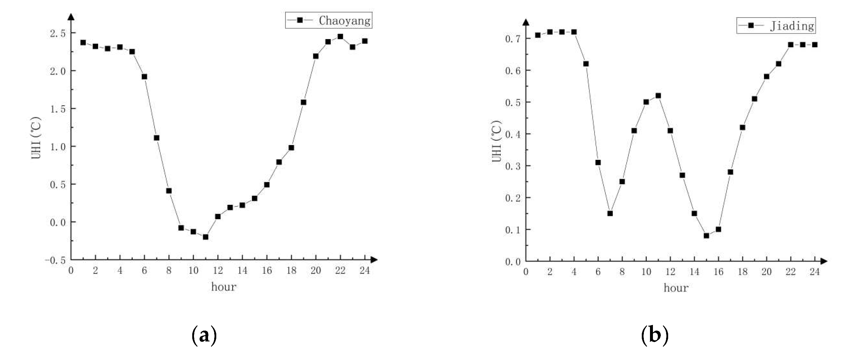 Applsci 13 05151 g001 Applsci 13 05151 g001
