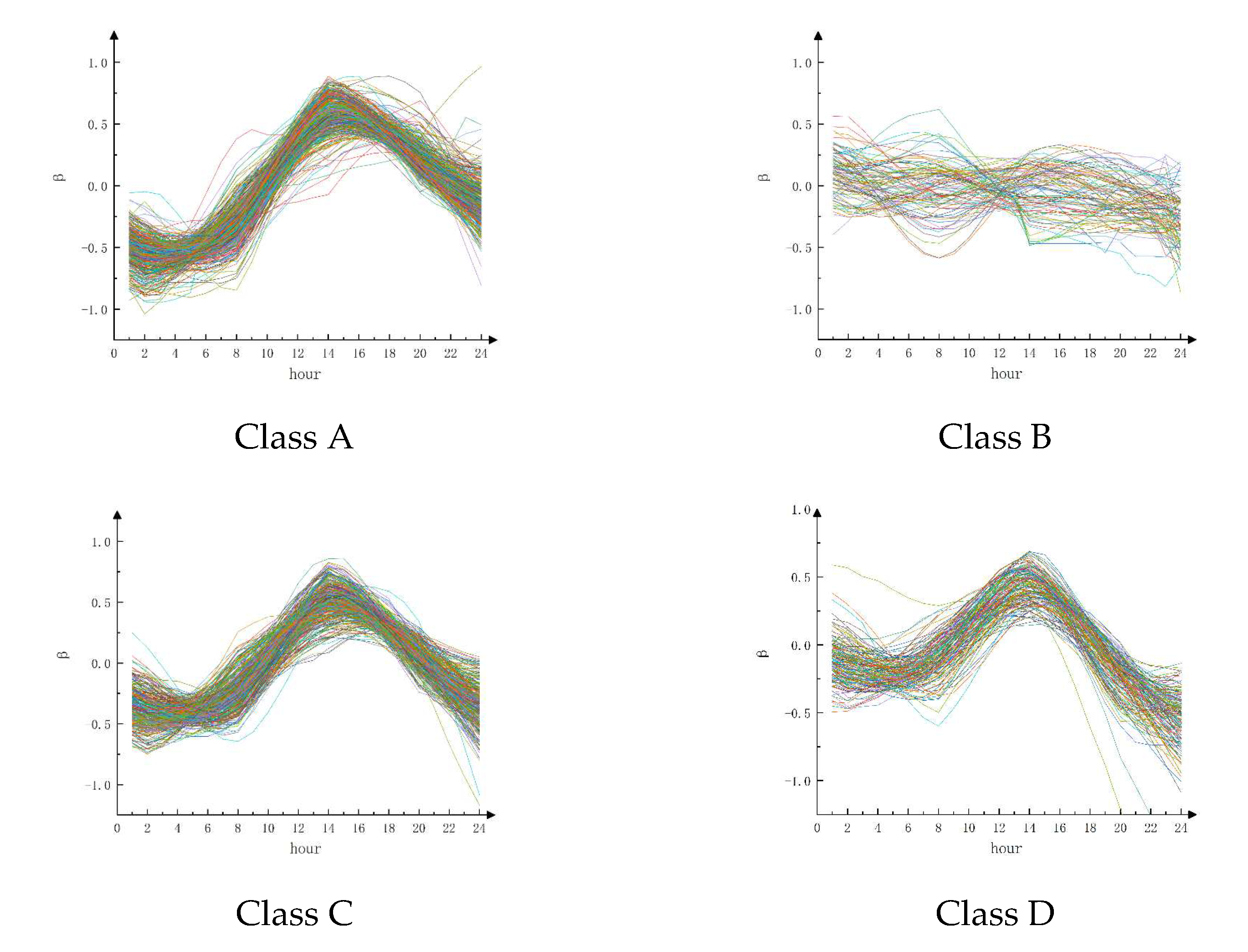 Applsci 13 05151 g003 Applsci 13 05151 g003