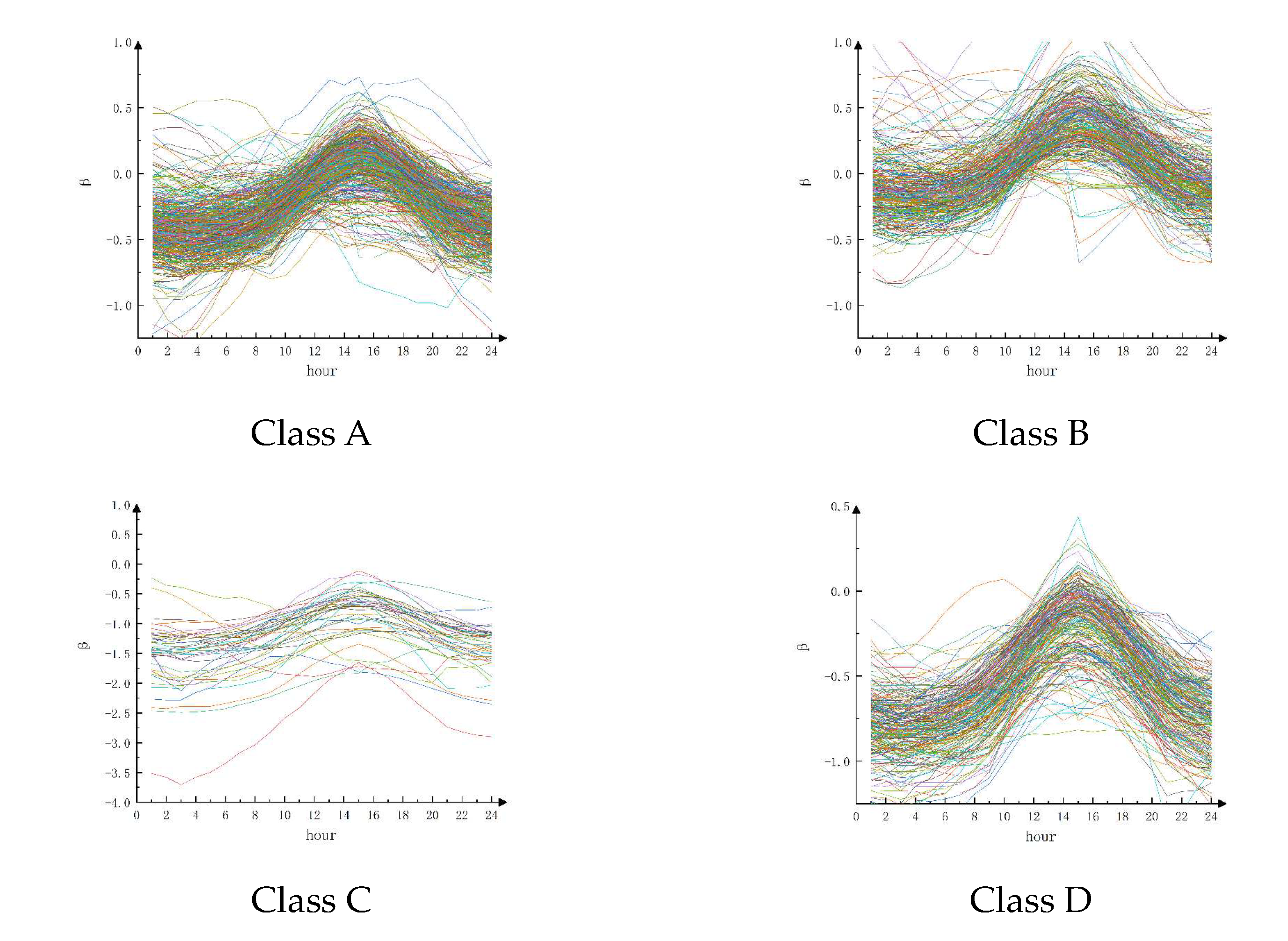 Applsci 13 05151 g004 Applsci 13 05151 g004