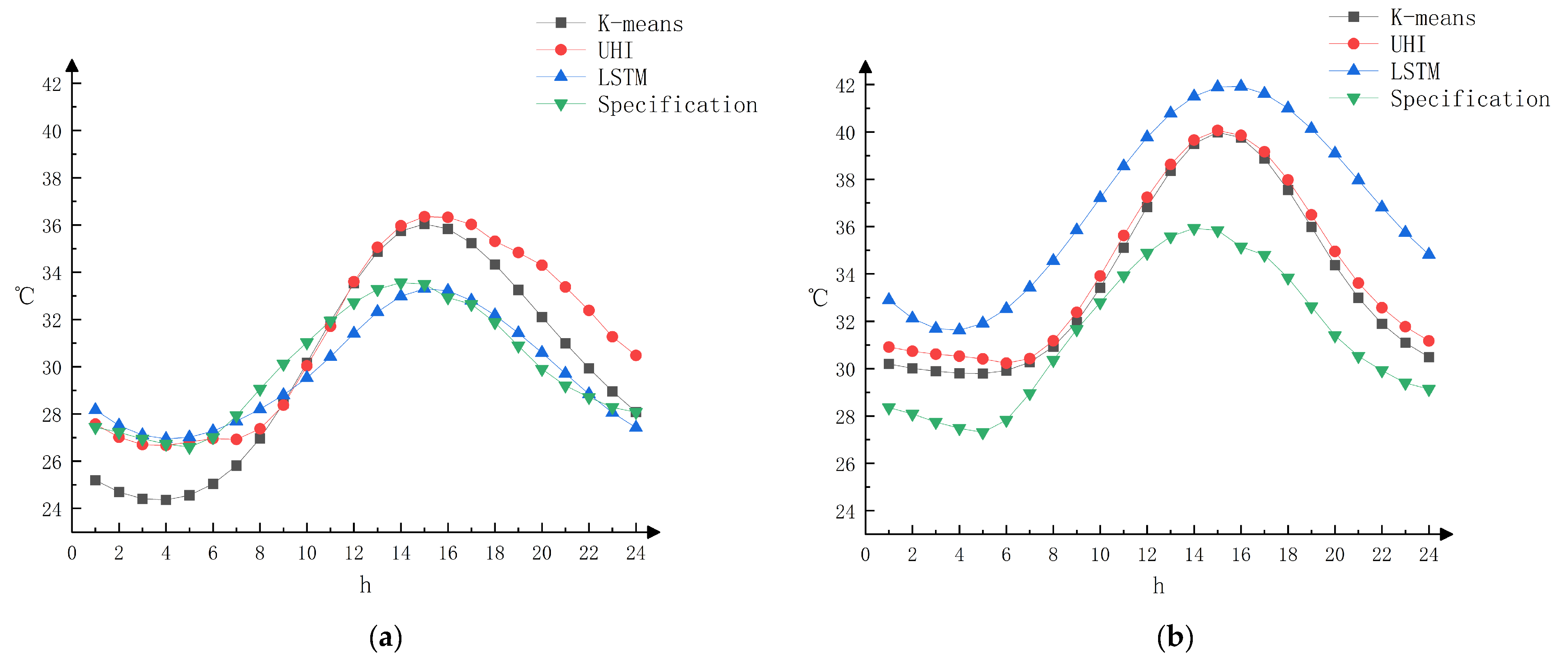 Applsci 13 05151 g012 Applsci 13 05151 g012
