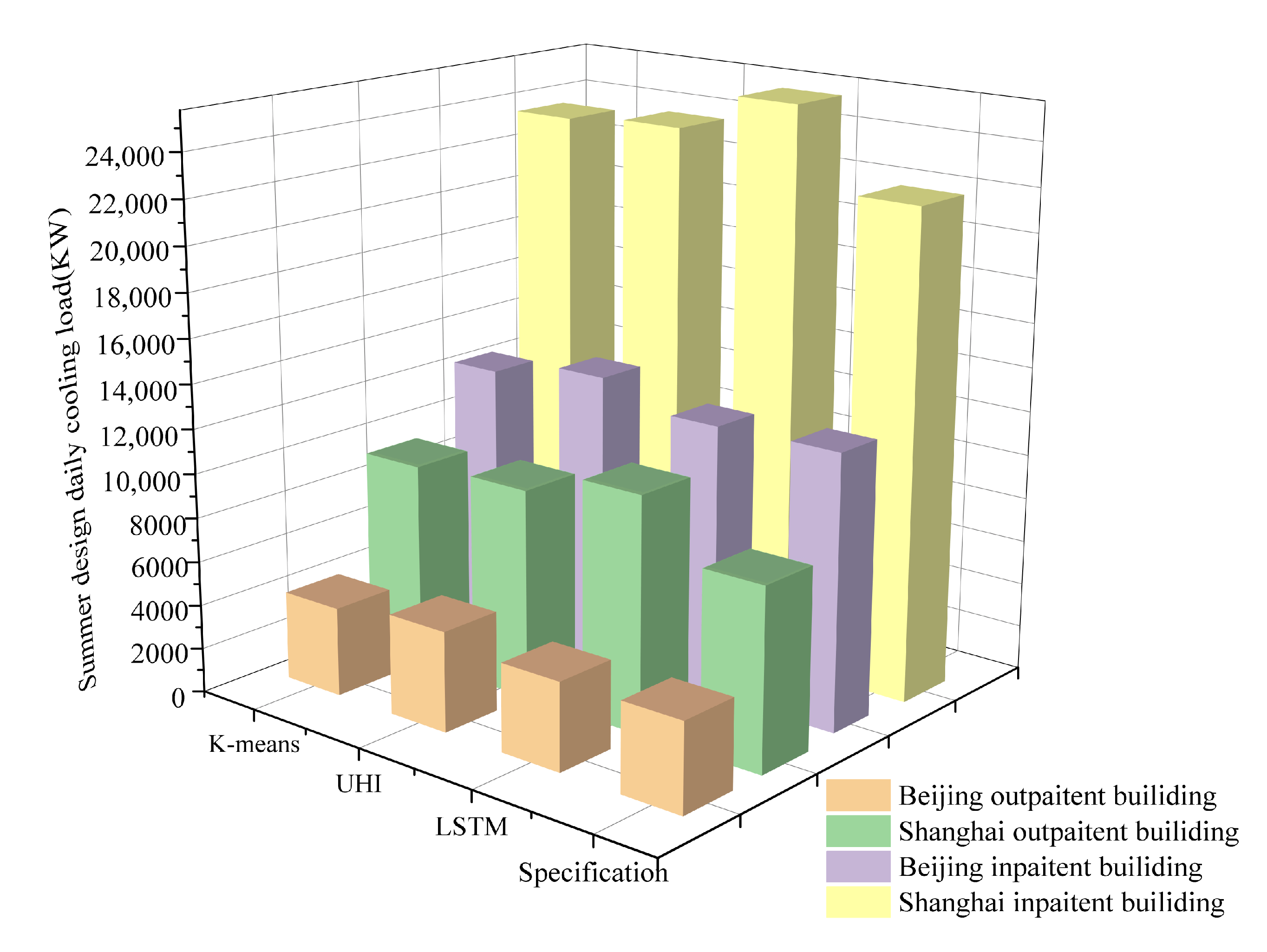 Applsci 13 05151 g015 Applsci 13 05151 g015