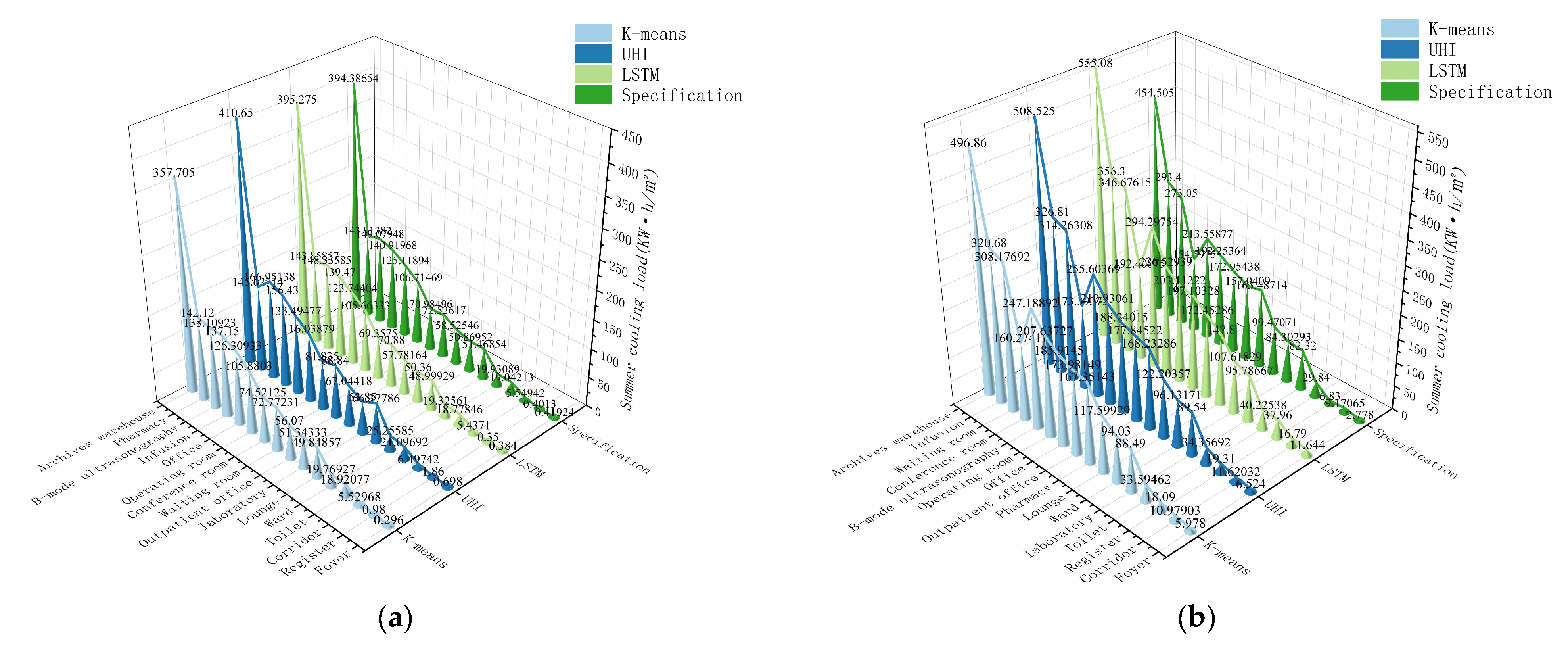 Applsci 13 05151 g018 Applsci 13 05151 g018