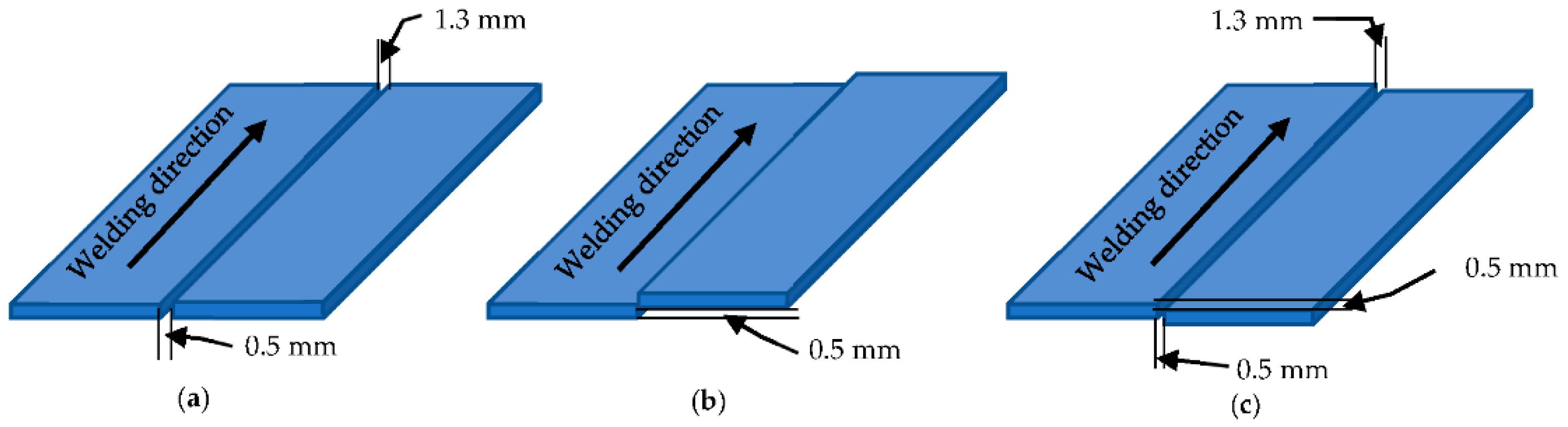 Applsci 13 05152 g003