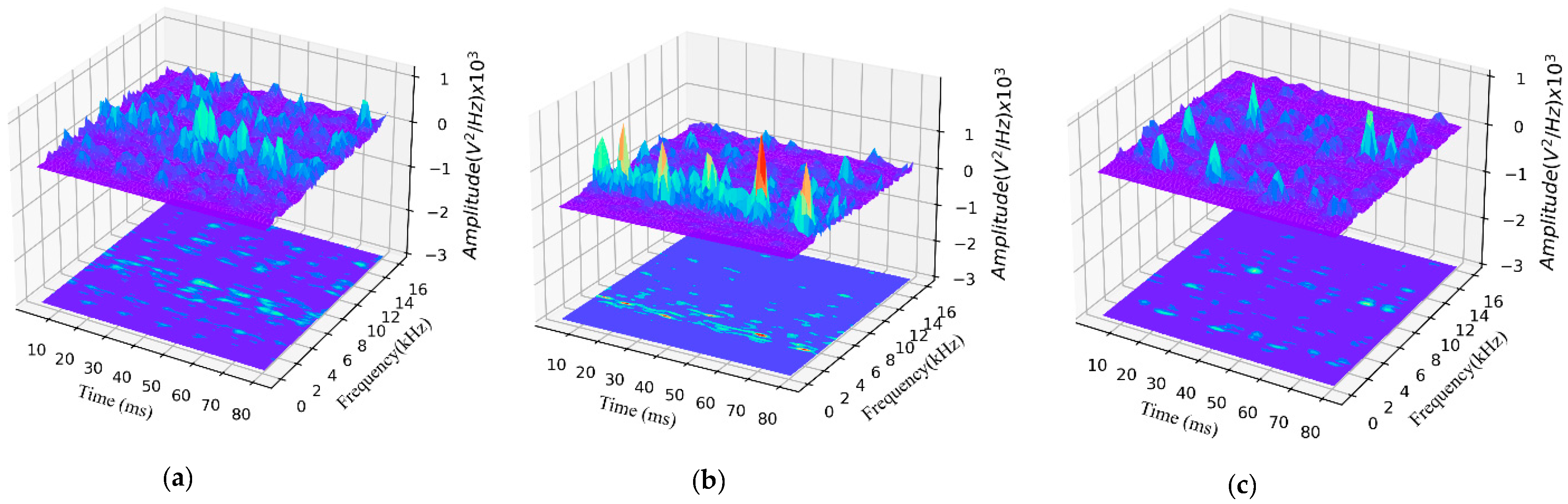 Applsci 13 05152 g008