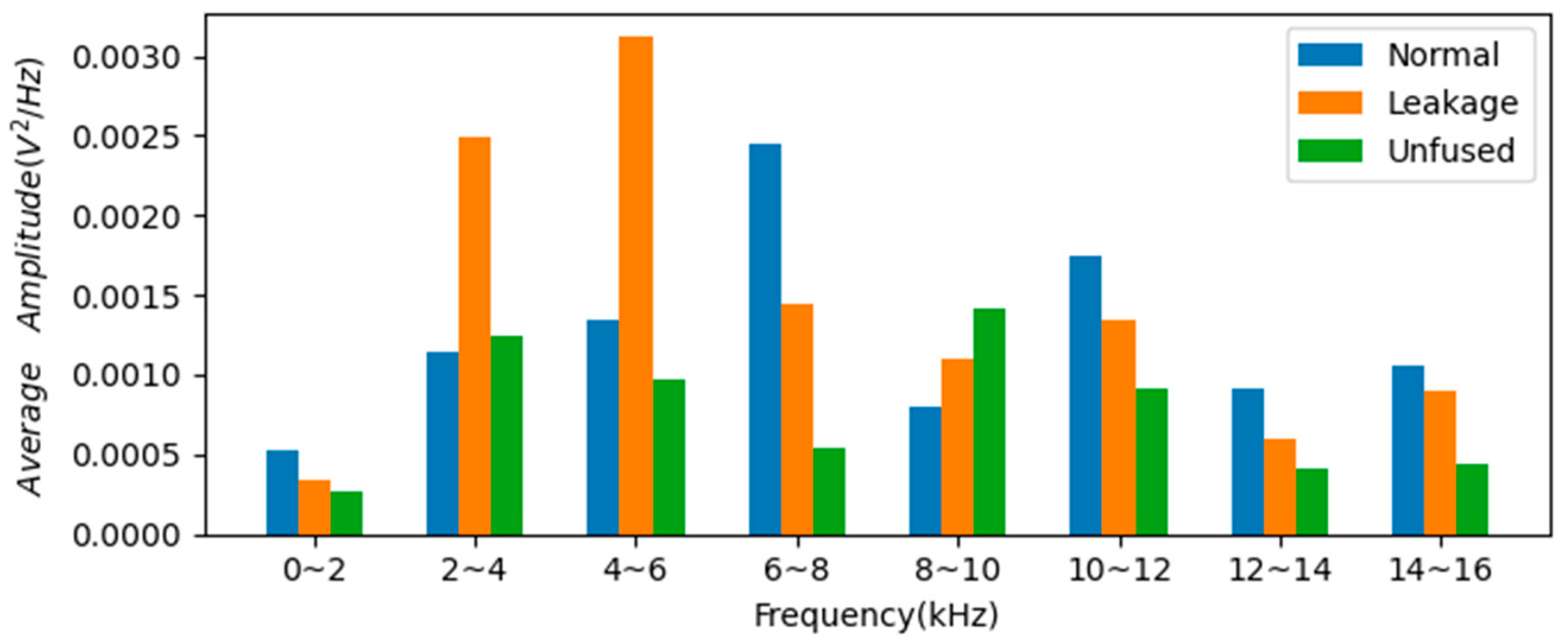 Applsci 13 05152 g009