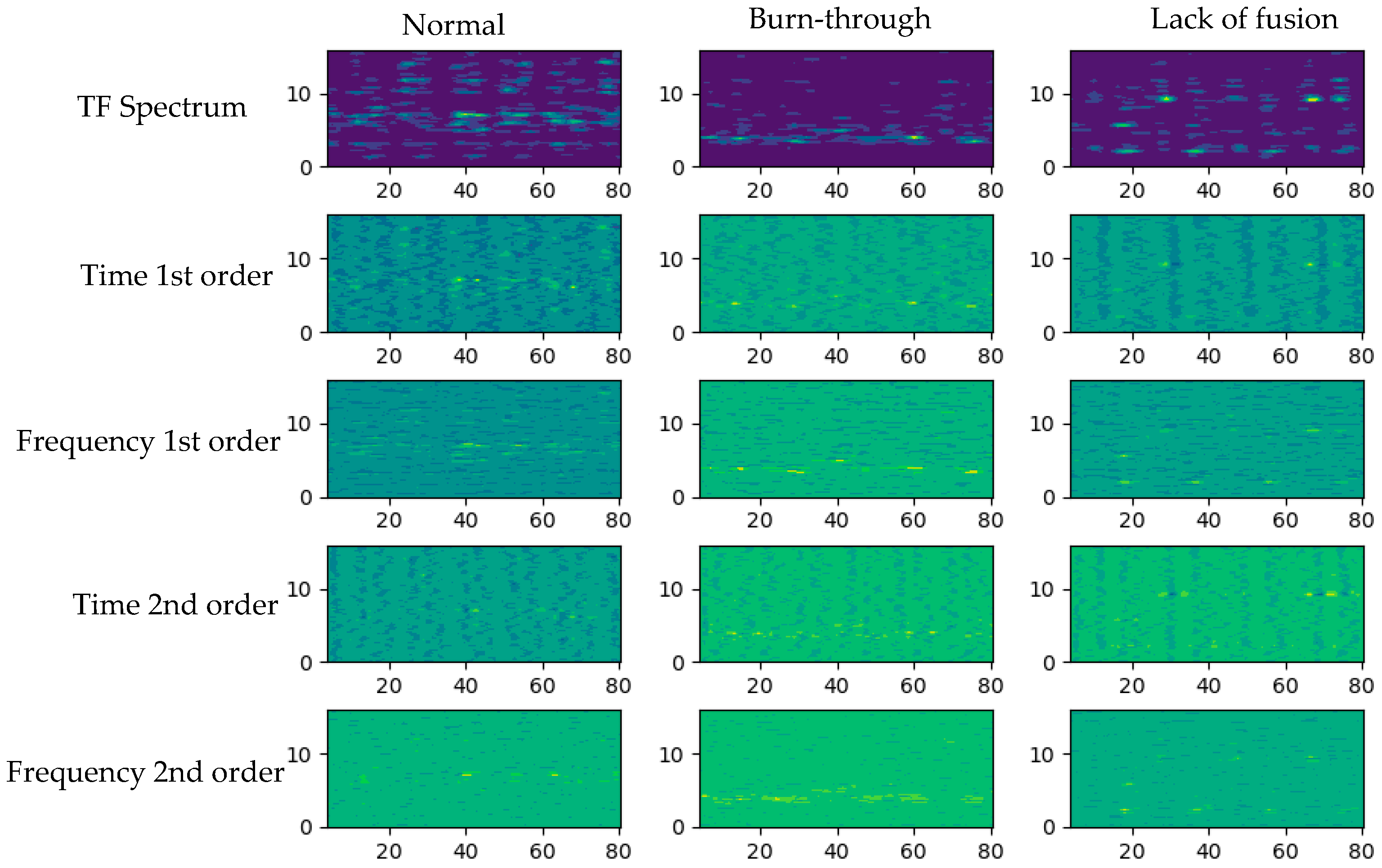 Applsci 13 05152 g010