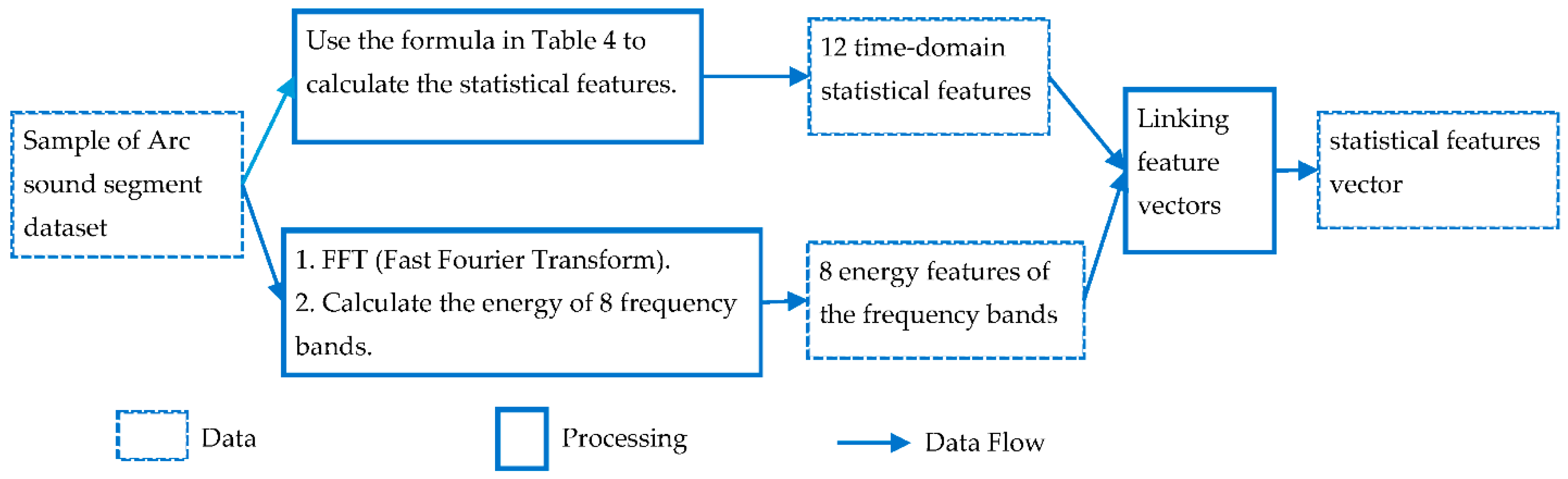 Applsci 13 05152 g011