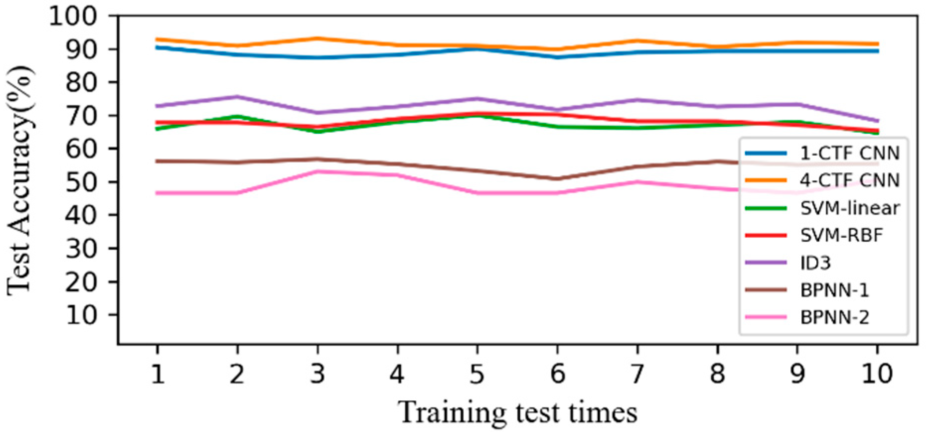 Applsci 13 05152 g012