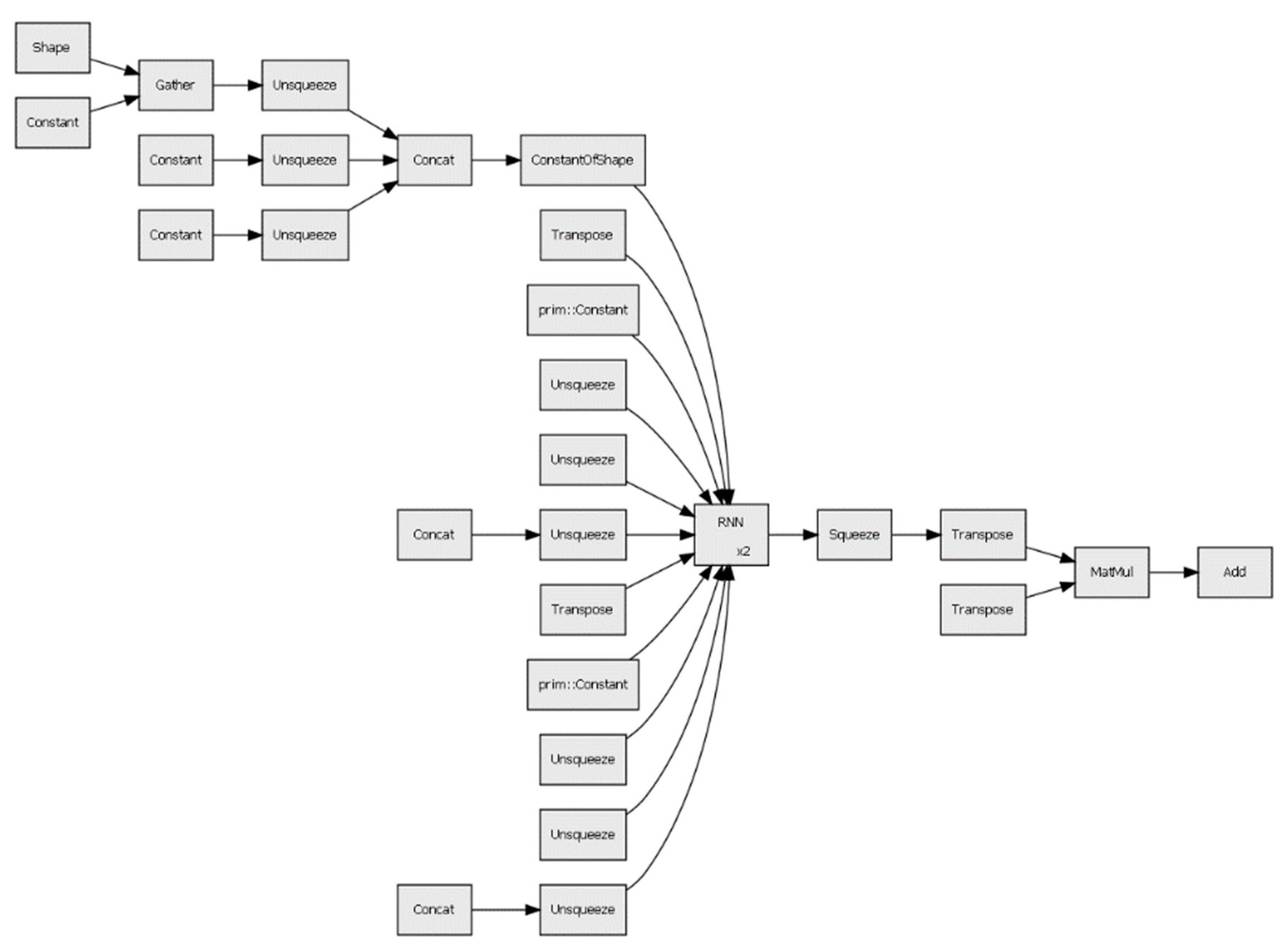 Applsci 13 05153 g004