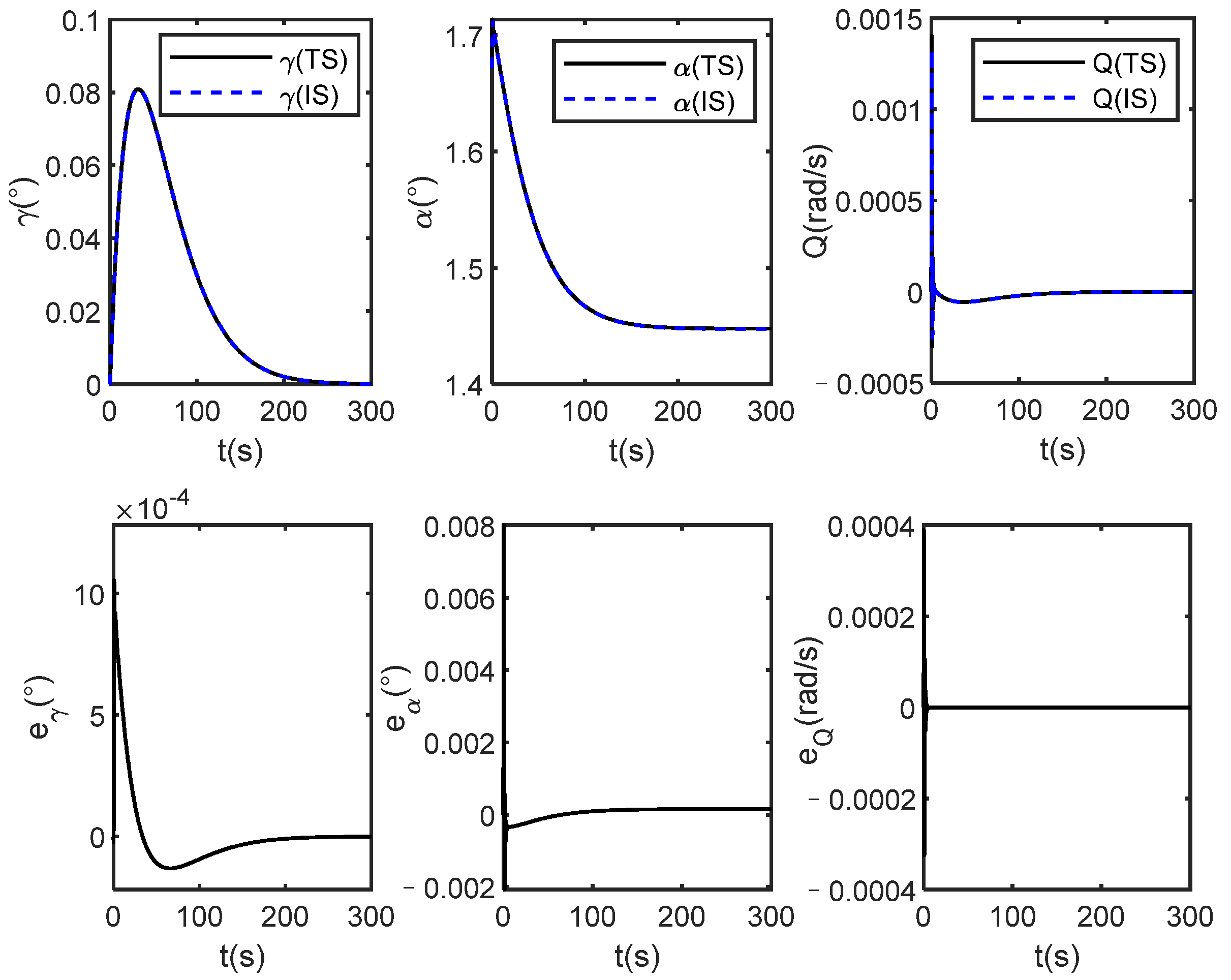 Applsci 13 05154 g009