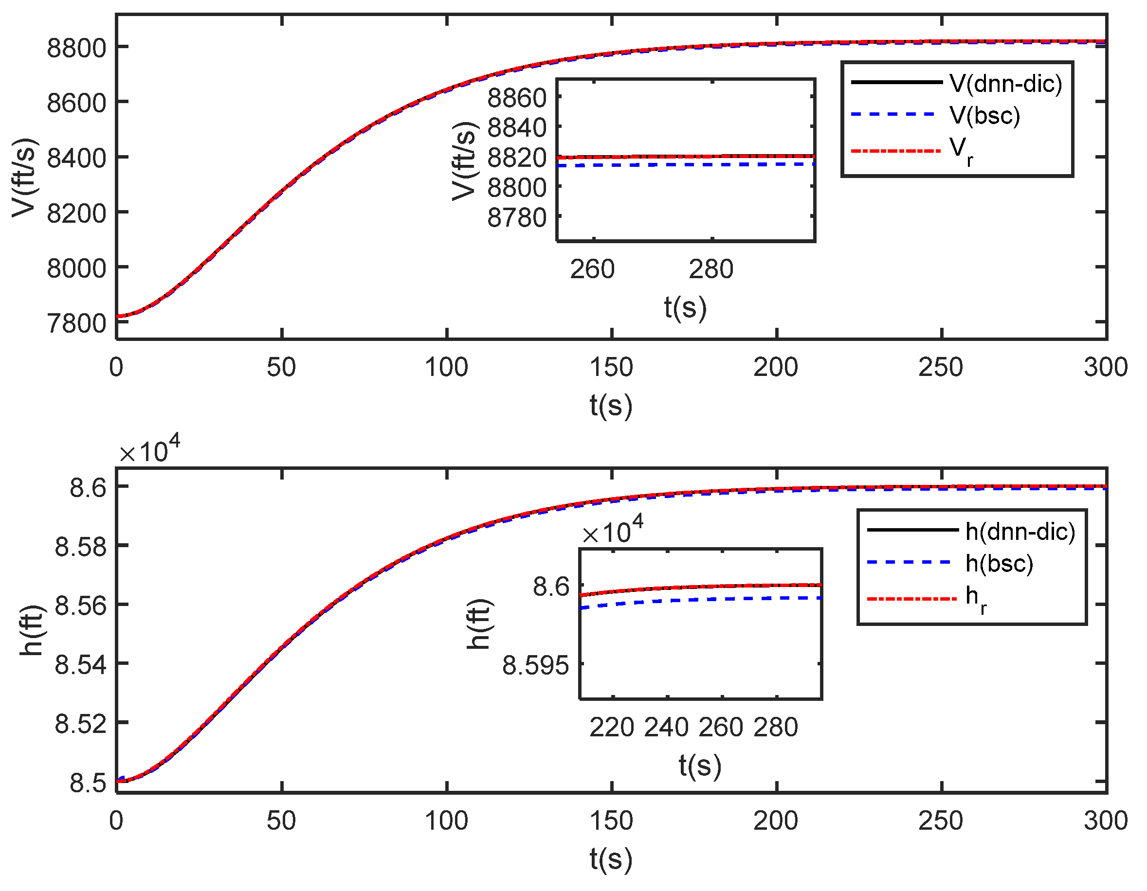 Applsci 13 05154 g012