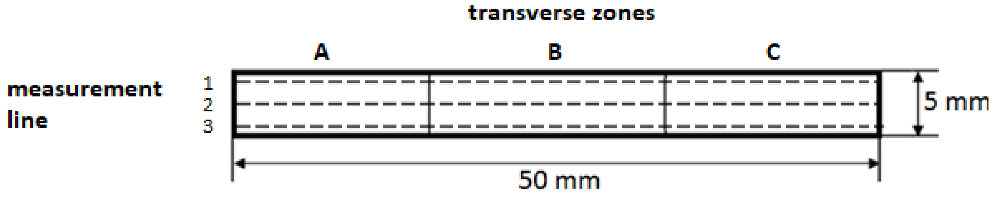 Applsci 13 05155 g009