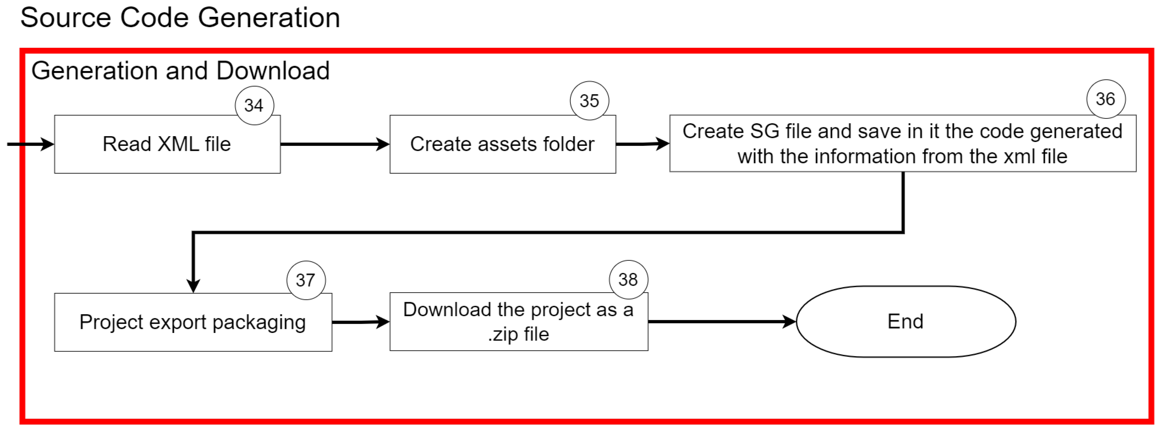 Applsci 13 05158 g003