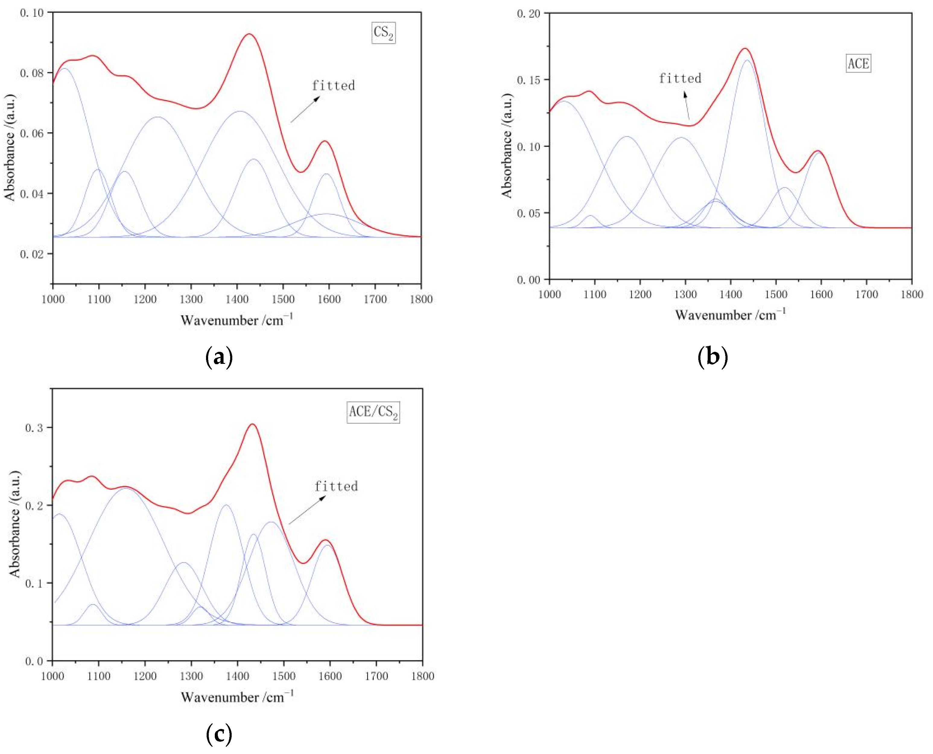 Applsci 13 05162 g003 550