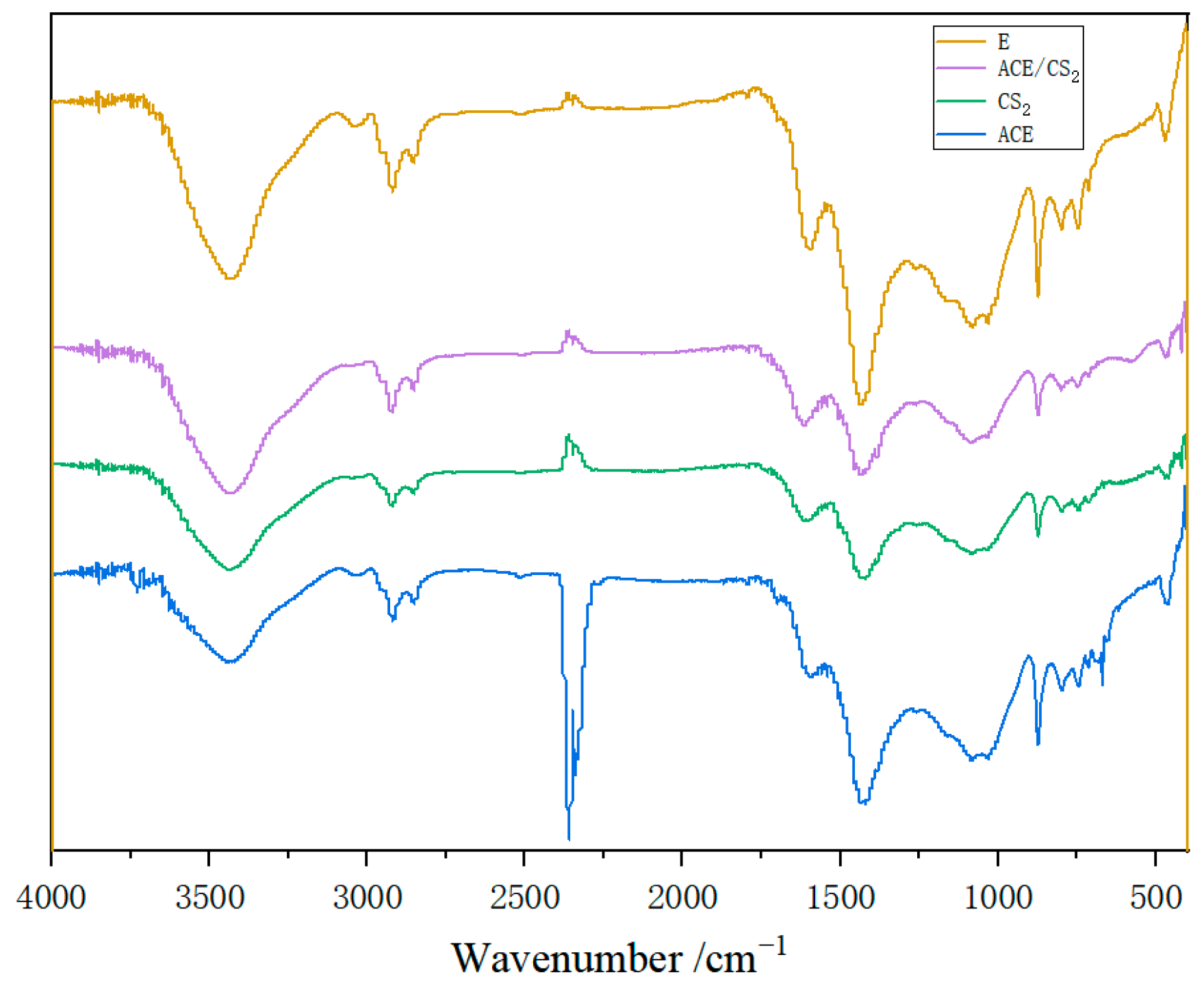 Applsci 13 05162 g006 550