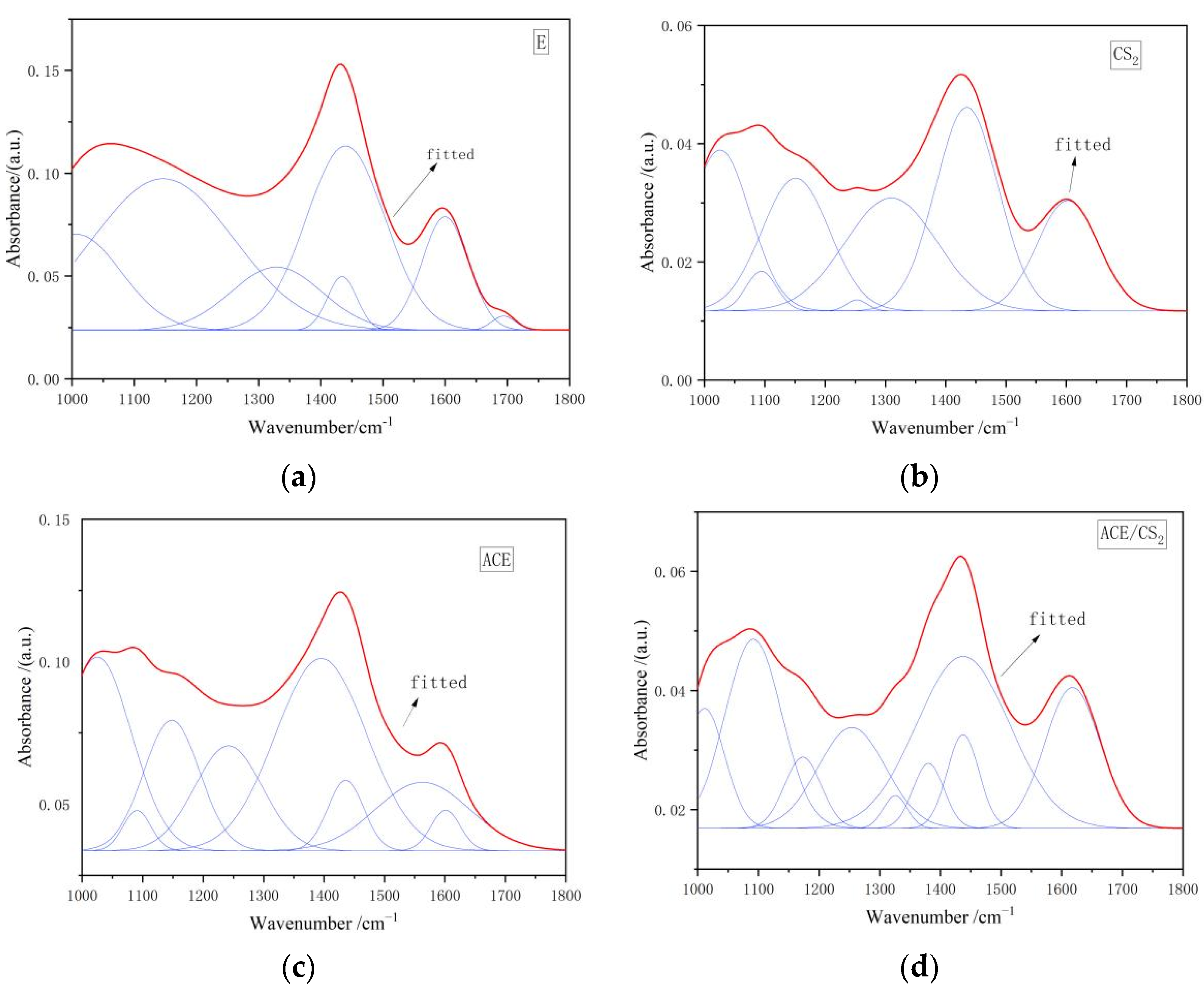 Applsci 13 05162 g008 550