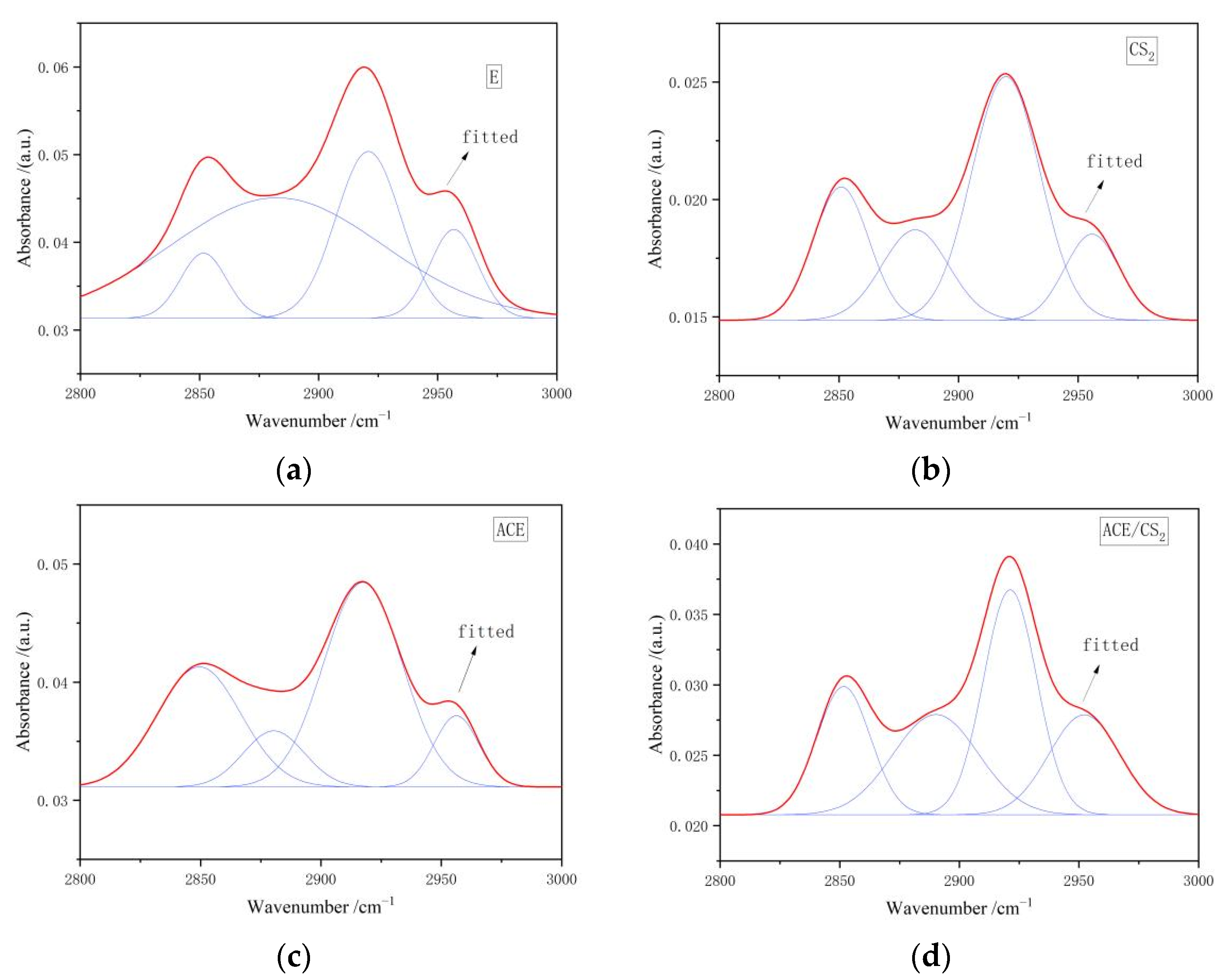 Applsci 13 05162 g009 550