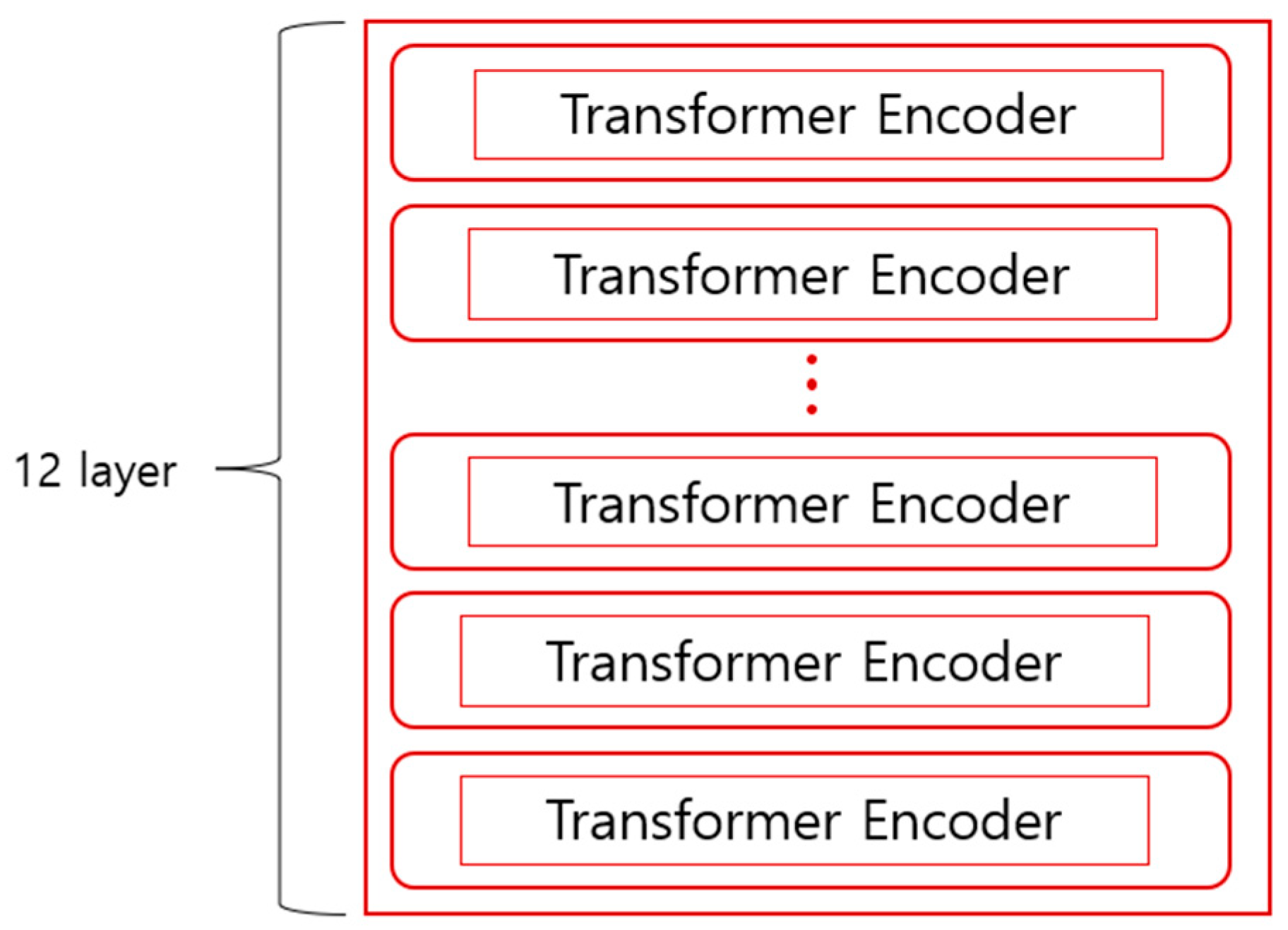 Applsci 13 05163 g002