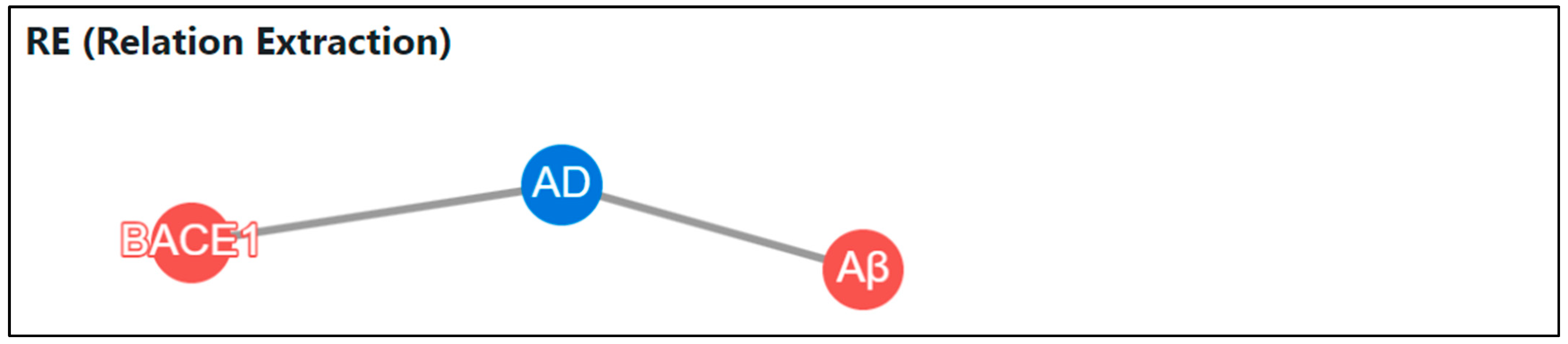 Applsci 13 05163 g010