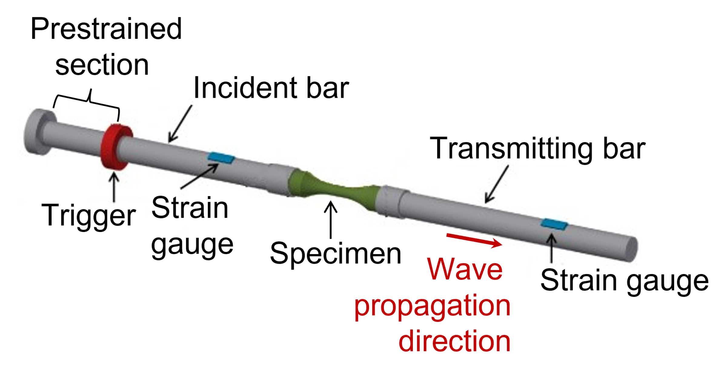 Applsci 13 05164 g002 Applsci 13 05164 g002