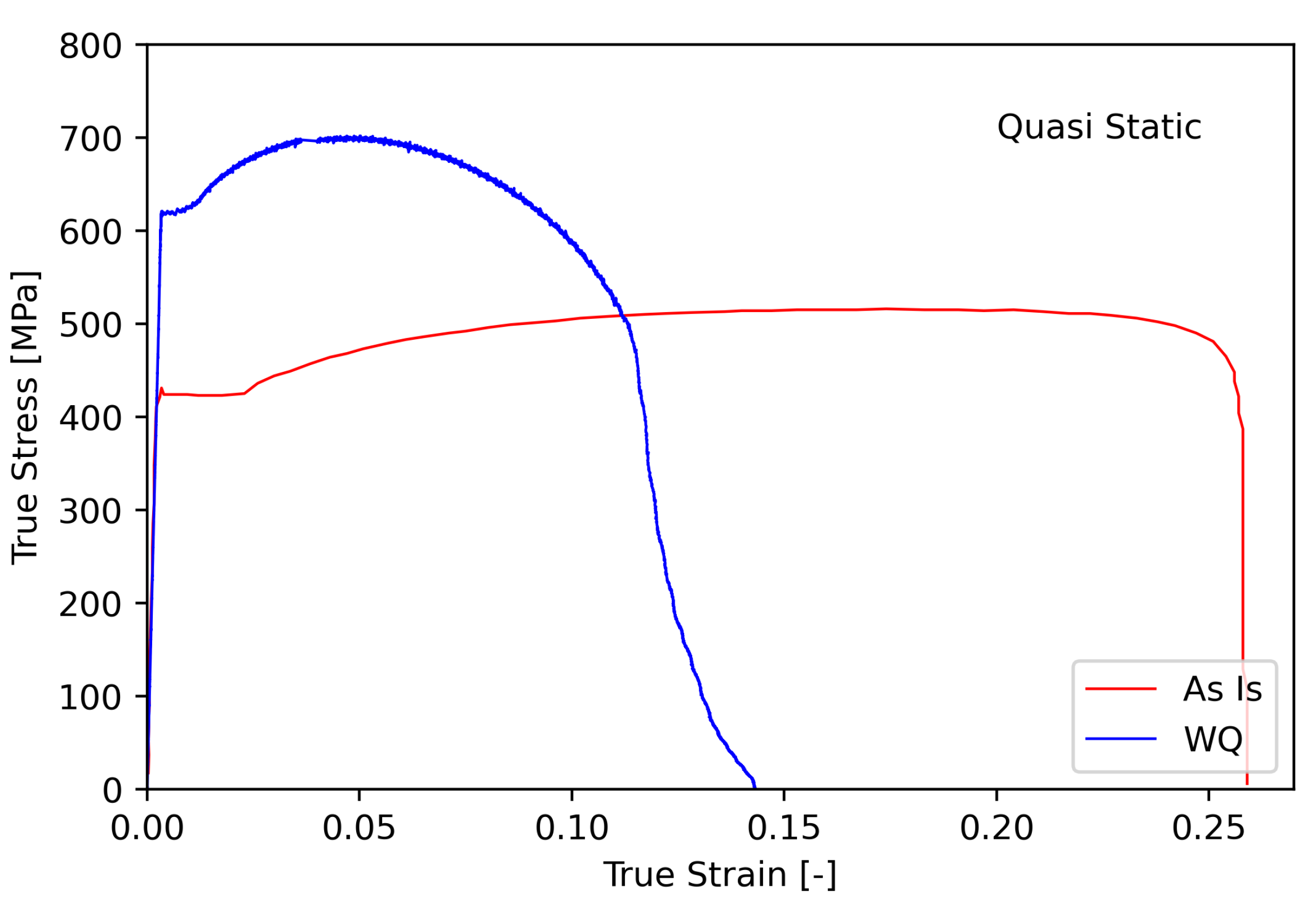 Applsci 13 05164 g003 Applsci 13 05164 g003