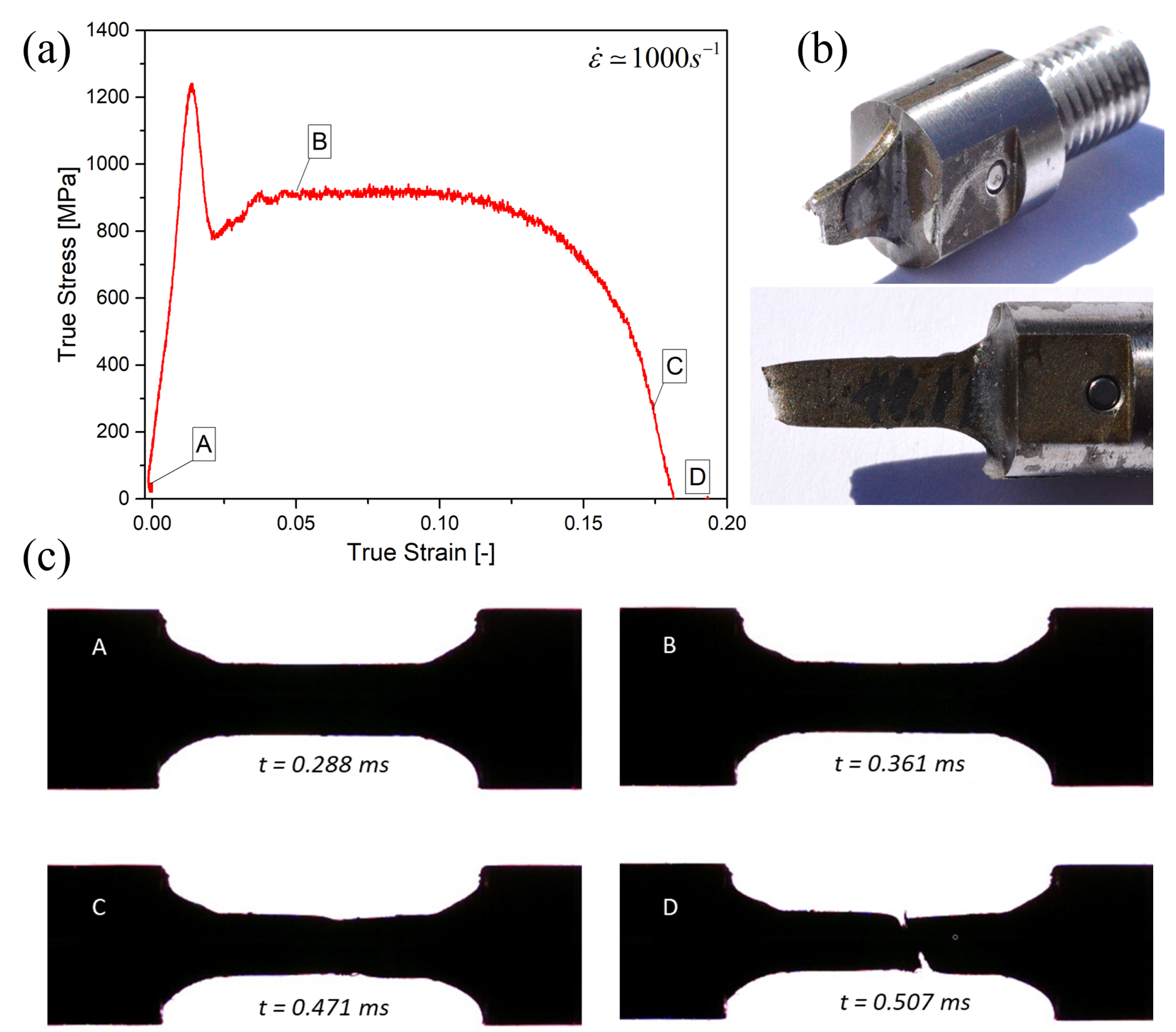 Applsci 13 05164 g005 Applsci 13 05164 g005