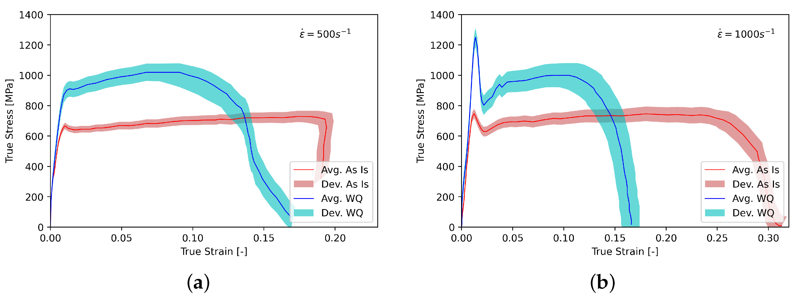 Applsci 13 05164 g007 Applsci 13 05164 g007