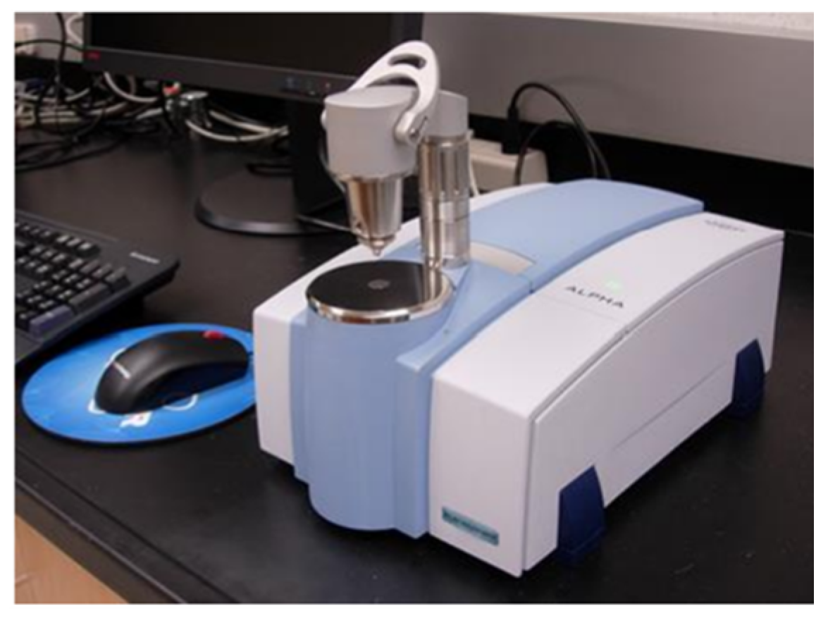 Applsci 13 05165 g002 Applsci 13 05165 g002