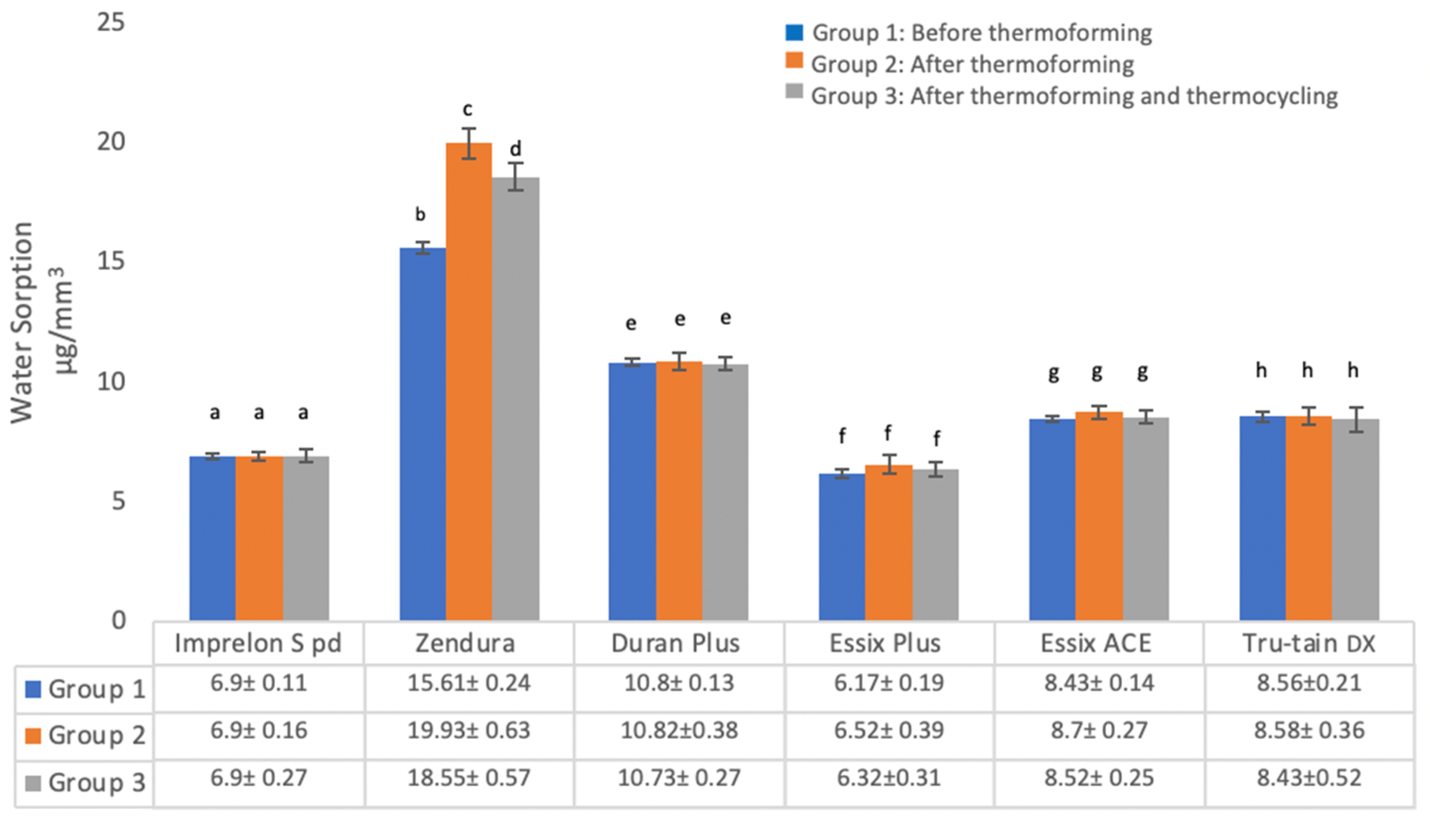Applsci 13 05165 g004 Applsci 13 05165 g004