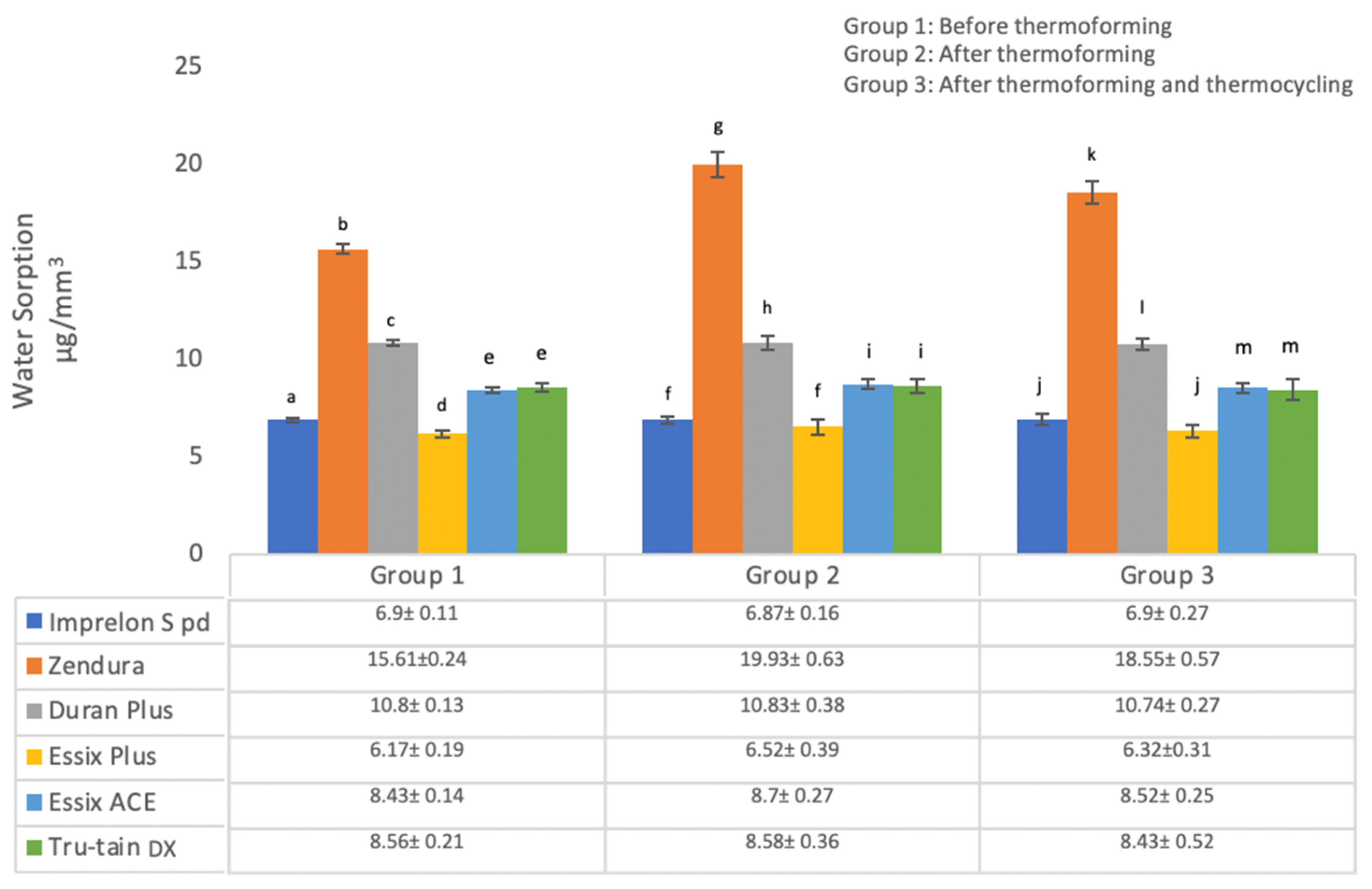 Applsci 13 05165 g005 Applsci 13 05165 g005