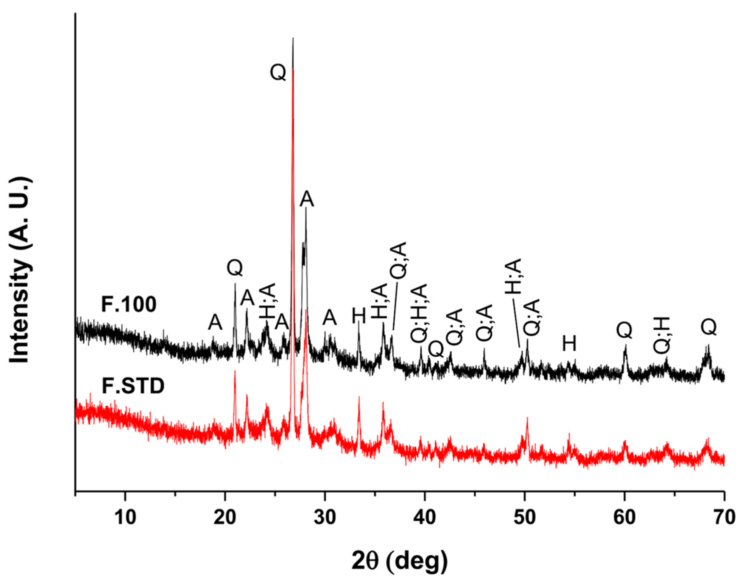 Applsci 13 05166 g004 550
